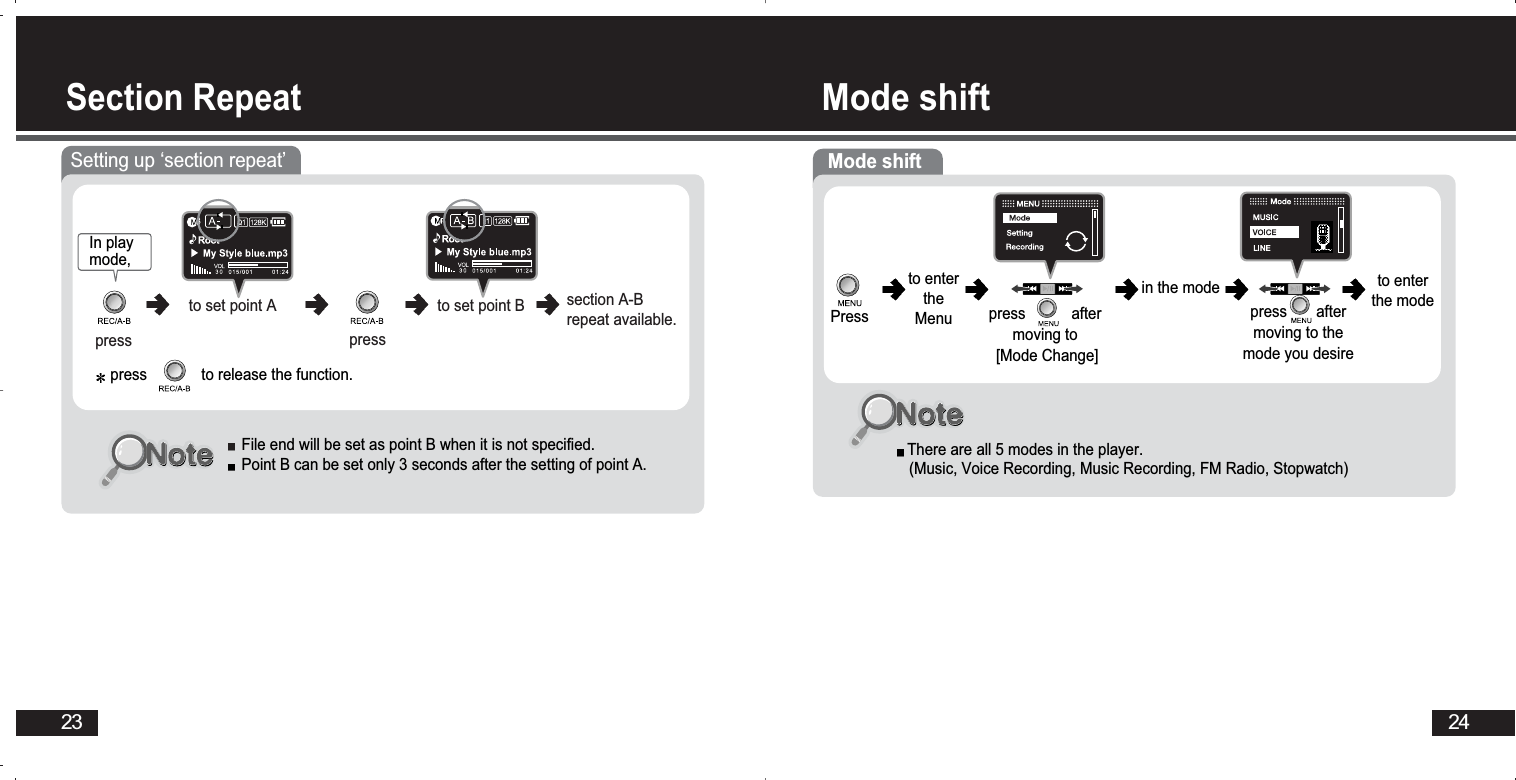 Setting up ‘section repeat’ pressto set point A  to set point B section A-Brepeat available. pressFile end will be set as point B when it is not specified.Point B can be set only 3 seconds after the setting of point A.press             to release the function.In playmode,24Mode shift Section Repeat 23Mode shift Pressto entertheMenu press           after moving to[Mode Change]in the modepress       aftermoving to themode you desireto enterthe modeThere are all 5 modes in the player. (Music, Voice Recording, Music Recording, FM Radio, Stopwatch)