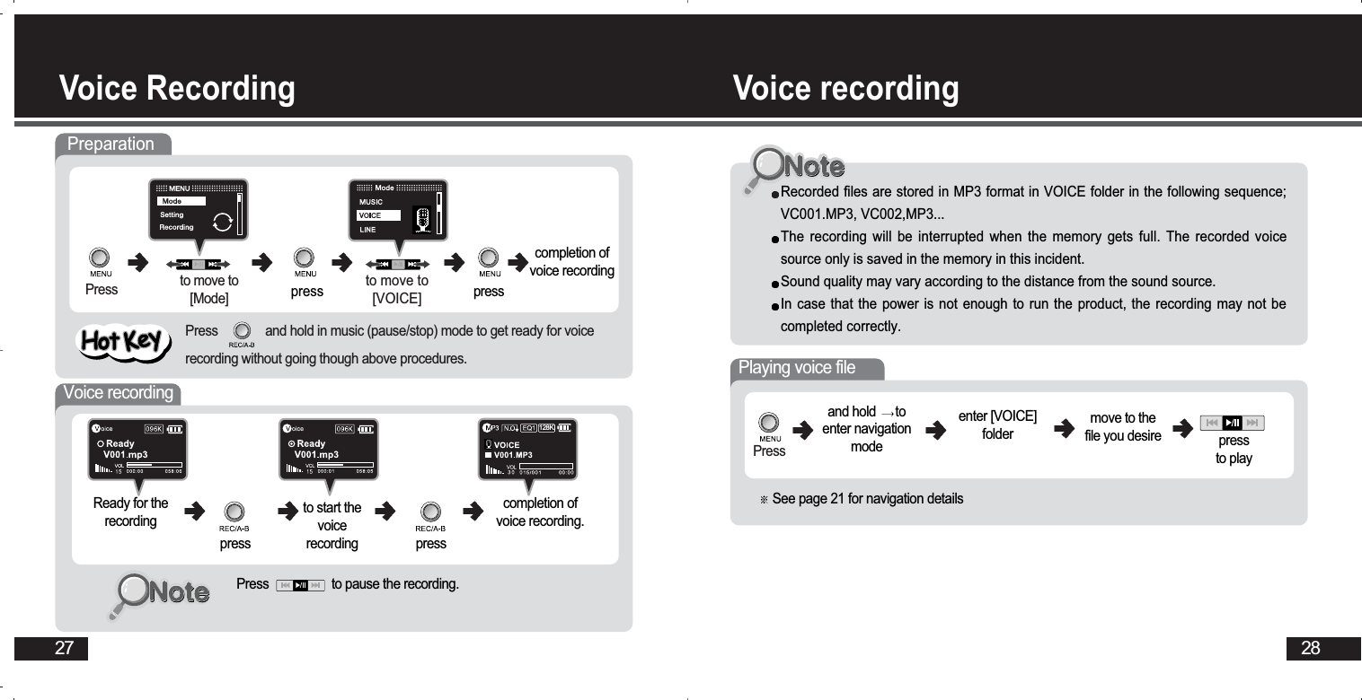 28Voice recording Voice Recording27Voice recordingto start thevoicerecordingReady for therecordingcompletion ofvoice recording.press pressPreparationPress              and hold in music (pause/stop) mode to get ready for voicerecording without going though above procedures. Press to move to[Mode]to move to[VOICE]press presscompletion ofvoice recording128KPress                   to pause the recording. Playing voice filePressRecorded files are stored in MP3 format in VOICE folder in the following sequence;VC001.MP3, VC002,MP3... The recording will be interrupted when the memory gets full. The recorded voicesource only is saved in the memory in this incident. Sound quality may vary according to the distance from the sound source. In case that the power is not enough to run the product, the recording may not becompleted correctly. and hold  toenter navigationmodeenter [VOICE]foldermove to thefile you desire pressto playSee page 21 for navigation details 