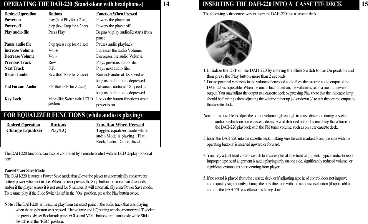 15OPERATING THE DAH-220 (Stand-alone with headphones)INSERTING THE DAH-220 INTO A  CASSETTE DECKThe following is the correct way to insert the DAH-220 into a cassette deck.1. Initialize the DSP on the DAH-220 by moving the Slide Switch to the On position andthen press the Play button more than 2 seconds.2. Due to potential variances in the volume of encoded audio files, the cassette audio output of theDAH-220 is adjustable. When the unit is first turned on, the volume is set to a medium level ofoutput. You may adjust the output to a cassette deck by pressing Play (note that the indicator lampshould be flashing), then adjusting the volume either up (+) or down (-) to suit the desired output tothe cassette deck. Note  :  It is possible to adjust the output volume high enough to cause distortion during cassetteaudio playback on some cassette decks. Avoid distorted output by matching the volume ofthe DAH-220 playback with the FM tuner volume, such as on a car cassette deck.3. Insert the DAH-220 into the cassette deck, making sure the side marked Front (the side with theoperating buttons) is inserted upward or forward.4. You may adjust head control switch to ensure optimal tape head alignment. Typical indications ofimproper tape head alignment is audio playing only on one side, significantly reduced volume, orsignificant extraneous noise coming from player.5. If no sound is played from the cassette deck or if adjusting tape head control does not improveaudio quality significantly, change the play direction with the auto-reverse button (if applicable)and flip the DAH-220 cassette so it is facing down.14OPERATING THE DAH-220 (Stand-alone with headphones)OPERATING THE DAH-220 (Stand-alone with headphones)FOR EQUALIZER FUNCTIONS (while audio is playing)Desired Operation Buttons Function When PressedPower onPlay (hold Play for &gt; 2 sec)Powers the player on.Power offStop (hold Stop for &gt; 2 sec)Powers the player off.Play audio file Press Play Begins to play audio/Restarts frompause.Pause audio fileStop (press stop for &lt; 1 sec)Pauses audio playback.Increase Volume Vol + Increases the audio Volume.Decrease Volume Vol - Decreases the audio Volume.Previous Track Rew Plays previous audio file.Next Track F.F. Plays next audio file.Rewind audioRew (hold Rew for &gt; 2 sec)Rewinds audio at 4X speed aslong as the button is depressed.Fast Forward Audio F.F. (hold F.F. for &gt; 2 sec)Advances audio at 4X speed aslong as the button is depressed.Key LockMove Slide Switch to the HOLD Locks the button functions whenpower is on.Desired OperationButtons Function When PressedChange Equalizer Play/EQToggles equalizer mode whileaudio Mode is playing. (Flat,Rock, Latin, Dance, Jazz)The DAH-220 functions can also be controlled by a remote control with an LCD display.(optionalitem)Pause/Power Save ModeThe DAH-220 features a Power Save mode that allows the player to automatically conserve itsbattery power when not in use. When the user presses the Stop button for more than 2 seconds,and/or if the player senses it is not used for 5 minutes, it will automatically enter Power Save mode.To resume play if the Slide Switch is left in the &quot;On&quot; position, press the Play button twice.Note : The DAH-220  will resume play from the exact point in the audio track that was playingwhen the stop button was pressed. The volume and EQ setting are also memorized. To deletethe previously set Bookmark press VOL+ and VOL- buttons simultaneously while SlideSwitch is in the &quot;REC&quot; position. position