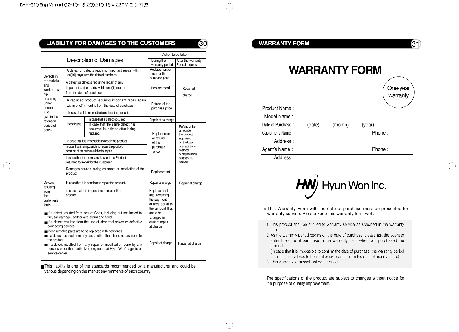 This liability is one of the standards recommended by a manufacturer and could bevarious depending on the market environments of each country.Defects in materialsand workmanship occurring under normaluse(within theretention period of parts)Defectsresulting from thecustomer&apos;s faultsIf a defect resulted from acts of Gods, including but not limited tofire, salt damage, earthquake, storm and flood.If a defect resulted from the use of abnormal power or defectiveconnecting devices.If consumable parts are to be replaced with new ones.If a defect resulted from any cause other than those not ascribed tothe product.If a defect resulted from any repair or modification done by anypersons other than authorized engineers at Hyun Won&apos;s agents orservice center.Description of Damages Action to be takenDuring the warranty periodReplacement or refund of the purchase priceReplacementRefund of thepurchase priceRepair at no chargeReplacementor refund of thepurchasepriceRefund of the amount of the product appraised on the basis of straight-line method of depreciation plus ten(10) percent.A defect or defects requiring important repair withinten(10) days from the date of purchase.A defect or defects requiring repair of anyimportant part or parts within one(1) monthfrom the date of purchase.A replaced product requiring important repair againwithin one(1) months from the date of purchase.in case that it is impossible to replace the product.In case that a defect occurredIn case that the same defect hasoccurred four times after beingrepaired.Repairablein case that it is impossible to repair the product.in case that it is impossible to repairthe product.because of no parts available for repair.in case that the company has lost the Productreturned for repair by the customer.Damages caused during shipment or installation of theproduct.in case that it is possible to repair the product.in case that it is impossible to repair the product.ReplacementRepair at chargeReplacement after receiving the payment of fees equal tothe amount thatare to becharged in case of repair at charge Repair at chargeRepair at charge Repair at chargeAfter the warranty Period expiresRepair at chargeLIABILITY FOR DAMAGES TO THE CUSTOMERS 30 WARRANTY FORM 31WARRANTY FORMProduct Name :Model Name:Date of Purchase:          (date)          (month)          (year)Customer’s Name: Phone :Address :Agent’s Name: Phone :Address :This Warranty Form with the date of purchase must be presented forwarranty service. Please keep this warranty form well.1. This product shall be entitled to warranty service as specified in the warrantyform.2. As the warranty period begins on the date of purchase, please ask the agent toenter the date of purchase in the warranty form when you purchased theproduct.(In case that it is impossible to confirm the date of purchase, the warranty periodshall be  considered to begin after six months from the date of manufacture.)3. This warranty form shall not be reissued.The specifications of the product are subject to changes without notice forthe purpose of quality improvement.One-year warranty