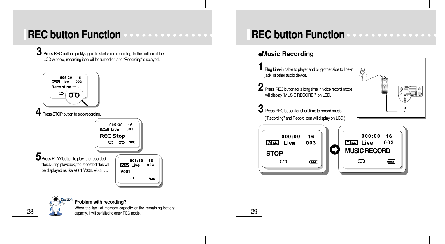 29REC button Function1Plug Line-in cable to player and plug other side to line-injack  of other audio device.2 Press REC button for a long time in voice record modewill display &quot;MUSIC RECORD &quot;  on LCD.3 Press REC button for short time to record music.(&quot;Recording&quot; and Record icon will display on LCD.)Music Recording28REC button Function3Press REC button quickly again to start voice recording. In the bottom of theLCD window, recording icon will be turned on and “Recording” displayed.4Press STOP button to stop recording.5Press PLAY button to play  the recordedfiles.During playback, the recorded files willbe displayed as like V001,V002, V003,Problem with recording?When the lack of memory capacity or the remaining batterycapacity, it will be failed to enter REC mode.