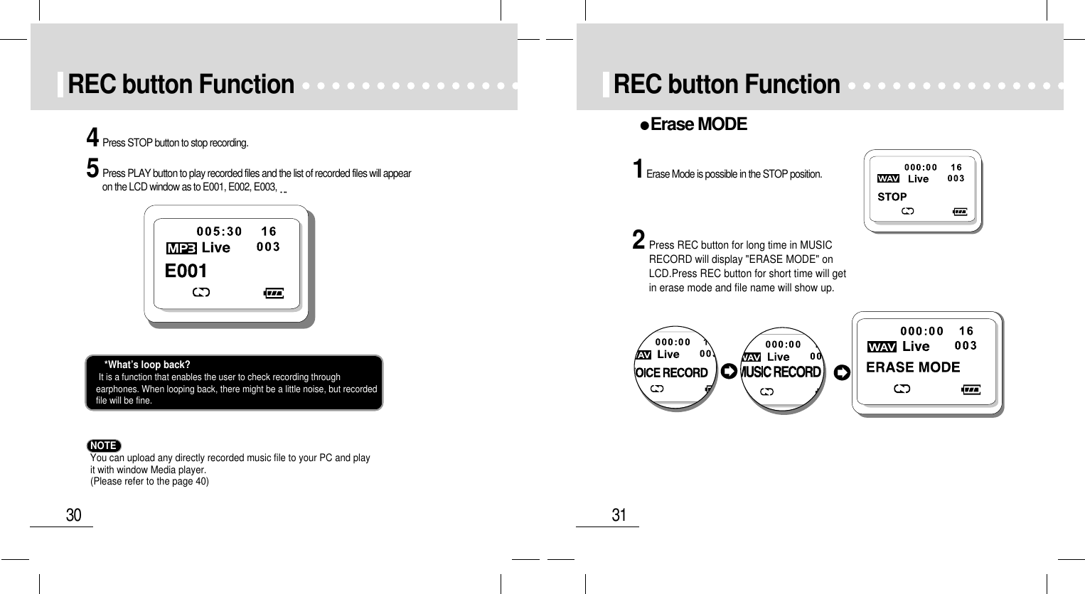 31REC button Function1Erase Mode is possible in the STOP position.2Press REC button for long time in MUSICRECORD will display &quot;ERASE MODE&quot; onLCD.Press REC button for short time will getin erase mode and file name will show up.Erase MODE30REC button Function4Press STOP button to stop recording.5Press PLAY button to play recorded files and the list of recorded files will appearon the LCD window as to E001, E002, E003, *What’s loop back?It is a function that enables the user to check recording throughearphones. When looping back, there might be a little noise, but recordedfile will be fine.NOTEYou can upload any directly recorded music file to your PC and playit with window Media player.(Please refer to the page 40)