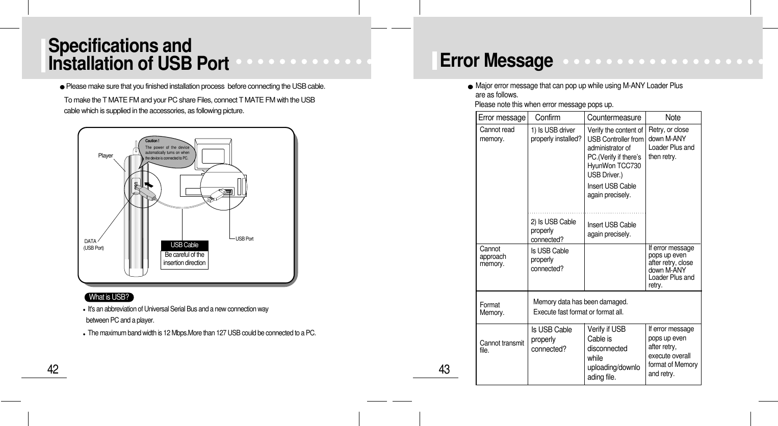 43Error MessageMajor error message that can pop up while using M-ANY Loader Plusare as follows.Please note this when error message pops up.Retry, or closedown M-ANYLoader Plus andthen retry.If error messagepops up evenafter retry, closedown M-ANYLoader Plus andretry.1) Is USB driverproperly installed?2) Is USB Cableproperlyconnected?Is USB Cableproperlyconnected?Is USB Cableproperlyconnected?Verify if USBCable isdisconnectedwhileuploading/downloading file.If error messagepops up evenafter retry,execute overallformat of Memoryand retry.Verify the content ofUSB Controller fromadministrator ofPC.(Verify if there’sHyunWon TCC730USB Driver.)Insert USB Cableagain precisely.Insert USB Cableagain precisely.Cannot readmemory.Cannotapproachmemory.FormatMemory.Cannot transmitfile.Memory data has been damaged.Execute fast format or format all.Error message     Confirm              Countermeasure Note42Specifications andInstallation of USB PortIt&apos;s an abbreviation of Universal Serial Bus and a new connection way between PC and a player.The maximum band width is 12 Mbps.More than 127 USB could be connected to a PC.Please make sure that you finished installation process  before connecting the USB cable.To make the T MATE FM and your PC share Files, connect T MATE FM with the USBcable which is supplied in the accessories, as following picture. What is USB?PlayerDATA (USB Port) Be careful of theinsertion directionUSB Cable USB PortCaution !The power of the deviceautomatically turns on whenthe device is connected to PC.