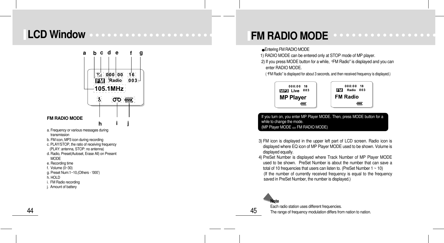 45Entering FM RADIO MODE1) RADIO MODE can be entered only at STOP mode of MP player.2) If you press MODE button for a while,  FM Radio&quot; is displayed and you canenter RADIO MODE.(FM Radio” is displayed for about 3 seconds, and then received frequency is displayed.)3) FM icon is displayed in the upper left part of LCD screen. Radio icon isdisplayed where EQ icon of MP Player MODE used to be shown. Volume isdisplayed equally.4) PreSet Number is displayed where Track Number of MP Player MODEused to be shown.  PreSet Number is about the number that can save atotal of 10 frequencies that users can listen to. (PreSet Number 1 ~ 10) (If the number of currently received frequency is equal to the frequencysaved in PreSet Number, the number is displayed.)NoteEach radio station uses different frequencies. The range of frequency modulation differs from nation to nation.If you turn on, you enter MP Player MODE. Then, press MODE button for awhile to change the mode.(MP Player MODE  FM RADIO MODE)FM RADIO MODE44LCD WindowFM RADIO MODEabcde fghija. Frequency or various messages duringtransmissionb. FM icon, MP3 icon during recordingc. PLAY/STOP, the ratio of receiving frequency(PLAY: antenna, STOP: no antenna)d. Radio, Preset(Autoset, Erase All) on PresentMODEe. Recording time      f.  Volume (0~30)g. Preset Num:1~10,(Others - ‘000’)h. HOLDi.  FM Radio recordingj.  Amount of battery