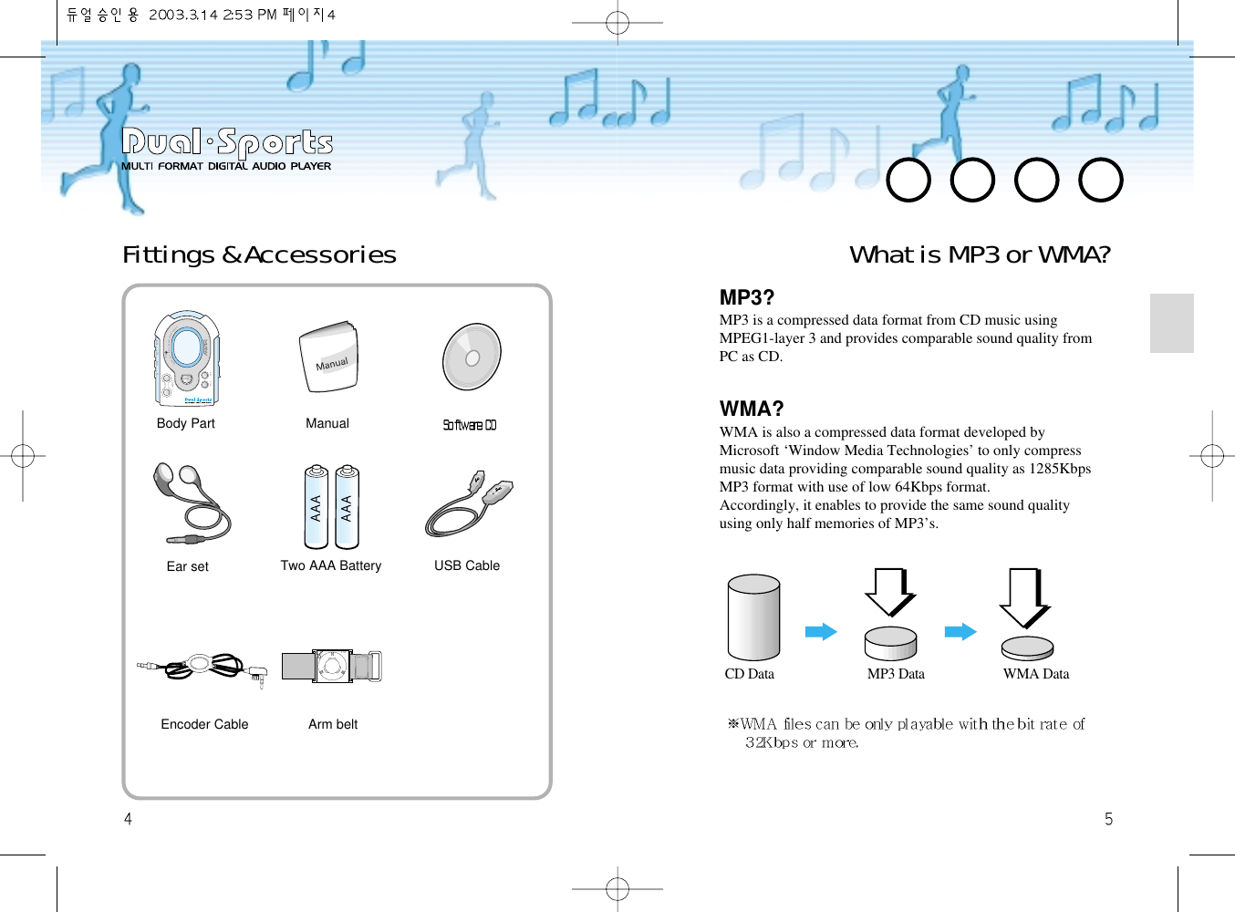 What is MP3 or WMA?Fittings &amp; AccessoriesDIGITALAUDIOPLAYER &amp; H.R.M&amp;FMRADIO- VOLUME +MODEPLAY STOP REWMICFFREC HOLDBody Part     ManualTOPLOOKEar setEncoder Cable Two AAA BatteryArm beltUSB CableMP3?MP3 is a compressed data format from CD music usingMPEG1-layer 3 and provides comparable sound quality fromPC as CD.WMA?WMA is also a compressed data format developed byMicrosoft ‘Window Media Technologies’ to only compressmusic data providing comparable sound quality as 1285KbpsMP3 format with use of low 64Kbps format. Accordingly, it enables to provide the same sound qualityusing only half memories of MP3’s. CD Data MP3 Data WMA Data