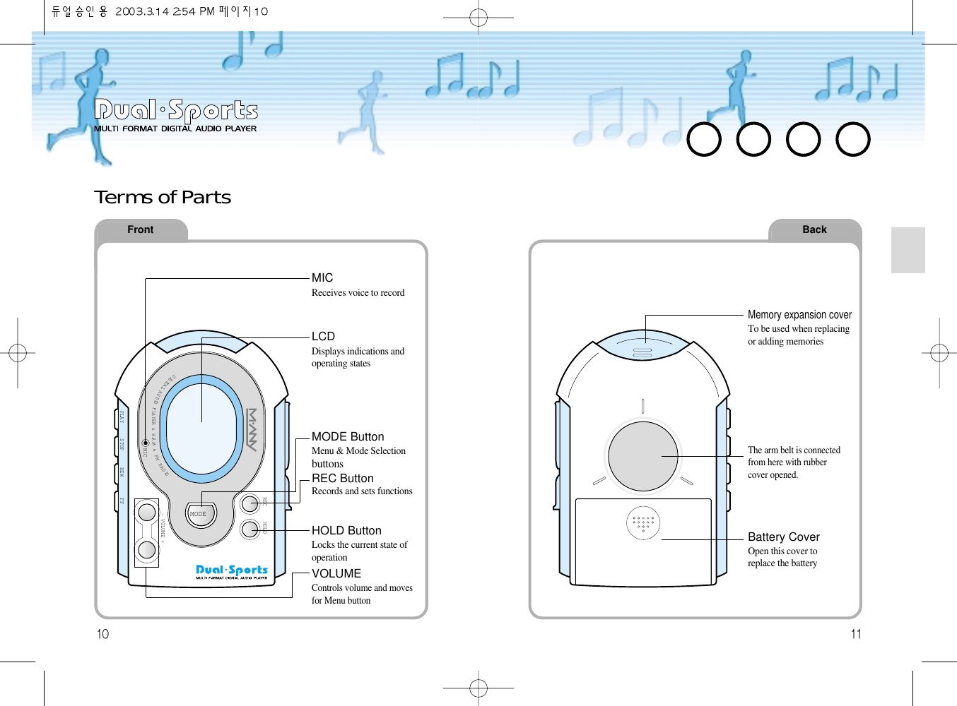 Terms of PartsFrontDIGITALAUDIOPLAYER &amp; H.R.M&amp;FMRADIO- VOLUME +MODEPLAY STOP REWMICFFREC HOLDBackLCDDisplays indications andoperating states MICReceives voice to recordMemory expansion coverTo be used when replacingor adding memoriesBattery CoverOpen this cover toreplace the batteryThe arm belt is connectedfrom here with rubbercover opened. MODE ButtonMenu &amp; Mode SelectionbuttonsREC ButtonRecords and sets functionsHOLD ButtonLocks the current state ofoperationVOLUMEControls volume and movesfor Menu button