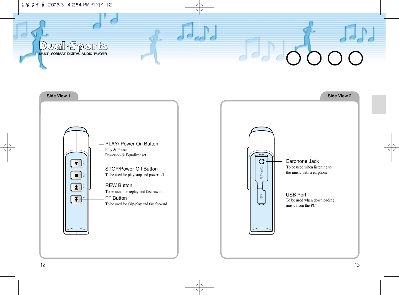 Side View 1PLAY STOP REW FFSide View 2PLAY/ Power-On ButtonPlay &amp; PausePower-on &amp; Equalizer setSTOP/Power-Off ButtonTo be used for play-stop and power-offREW ButtonTo be used for replay and fast rewindFF ButtonTo be used for skip-play and fast forwardEarphone JackTo be used when listening tothe music with a earphoneUSB PortTo be used when downloadingmusic from the PCEARPHONEUSB