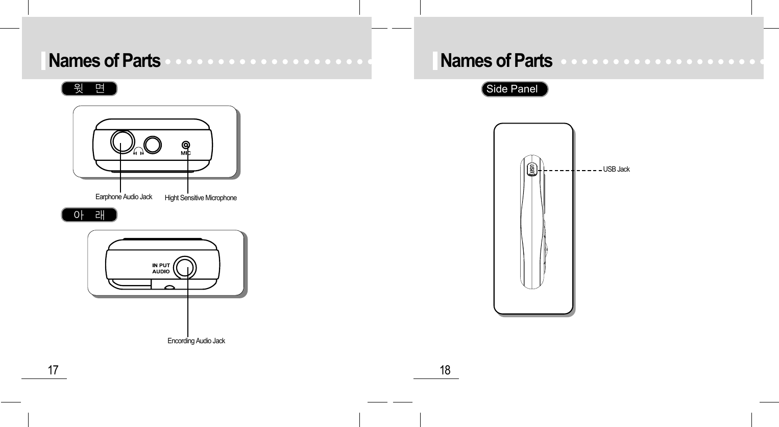 18Names of Parts 17Names of Parts Side PanelHight Sensitive MicrophoneEncording Audio JackEarphone Audio JackUSB Jack