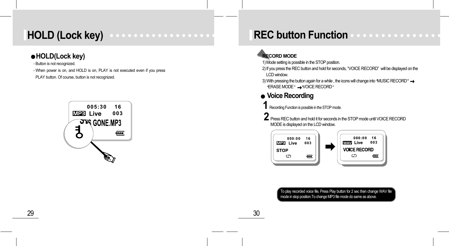 30REC button Function1Recording Function is possible in the STOP mode.2Press REC button and hold it for seconds in the STOP mode until VOICE RECORDMODE is displayed on the LCD window.Voice RecordingRECORD MODE1) Mode setting is possible in the STOP position.2) If you press the REC button and hold for seconds, “VOICE RECORD”  will be displayed on theLCD window.3) With pressing the button again for a while , the icons will change into MUSIC RECORDERASE MODE VOICE RECORDTo play recorded voice file, Press Play button for 2 sec then change WAV filemode in stop position.To change MP3 file mode do same as above.29HOLD (Lock key)HOLD(Lock key)- Button is not recognized.- When power is on, and HOLD is on, PLAY is not executed even if you pressPLAY button. Of course, button is not recognized.