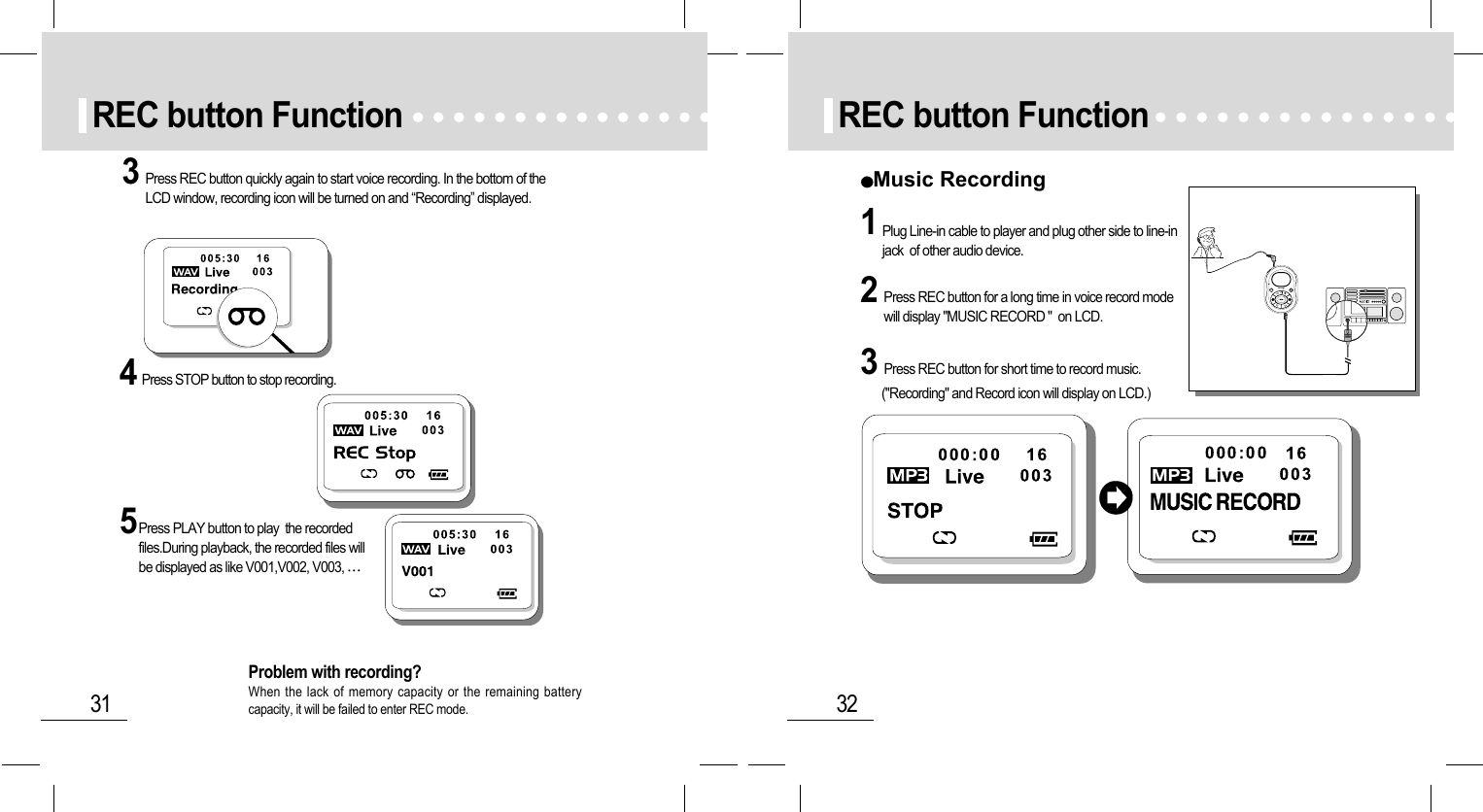 32REC button Function1Plug Line-in cable to player and plug other side to line-injack  of other audio device.2 Press REC button for a long time in voice record modewill display &quot;MUSIC RECORD &quot;  on LCD.3 Press REC button for short time to record music.(&quot;Recording&quot; and Record icon will display on LCD.)Music Recording31REC button Function3Press REC button quickly again to start voice recording. In the bottom of theLCD window, recording icon will be turned on and “Recording” displayed.4Press STOP button to stop recording.5Press PLAY button to play  the recordedfiles.During playback, the recorded files willbe displayed as like V001,V002, V003,Problem with recording?When the lack of memory capacity or the remaining batterycapacity, it will be failed to enter REC mode.