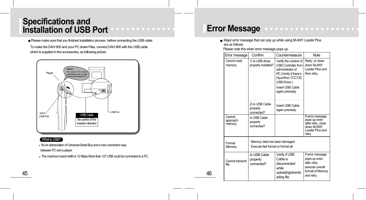 46Error MessageMajor error message that can pop up while using M-ANY Loader Plusare as follows.Please note this when error message pops up.Retry, or closedown M-ANYLoader Plus andthen retry.If error messagepops up evenafter retry, closedown M-ANYLoader Plus andretry.1) Is USB driverproperly installed?2) Is USB Cableproperlyconnected?Is USB Cableproperlyconnected?Is USB Cableproperlyconnected?Verify if USBCable isdisconnectedwhileuploading/downloading file.If error messagepops up evenafter retry,execute overallformat of Memoryand retry.Verify the content ofUSB Controller fromadministrator ofPC.(Verify if there’sHyunWon TCC730USB Driver.)Insert USB Cableagain precisely.Insert USB Cableagain precisely.Cannot readmemory.Cannotapproachmemory.FormatMemory.Cannot transmitfile.Memory data has been damaged.Execute fast format or format all.Error message     Confirm              Countermeasure Note45Specifications andInstallation of USB PortIt&apos;s an abbreviation of Universal Serial Bus and a new connection way between PC and a player.The maximum band width is 12 Mbps.More than 127 USB could be connected to a PC.Please make sure that you finished installation process  before connecting the USB cable.To make the DAH 900 and your PC share Files, connect DAH 900 with the USB cablewhich is supplied in the accessories, as following picture. What is USB?PlayerDATA (USB Port)Be careful of theinsertion directionUSB CableUSB PortCaution !The power of the deviceautomatically turns on whenthe device is connected to PC.