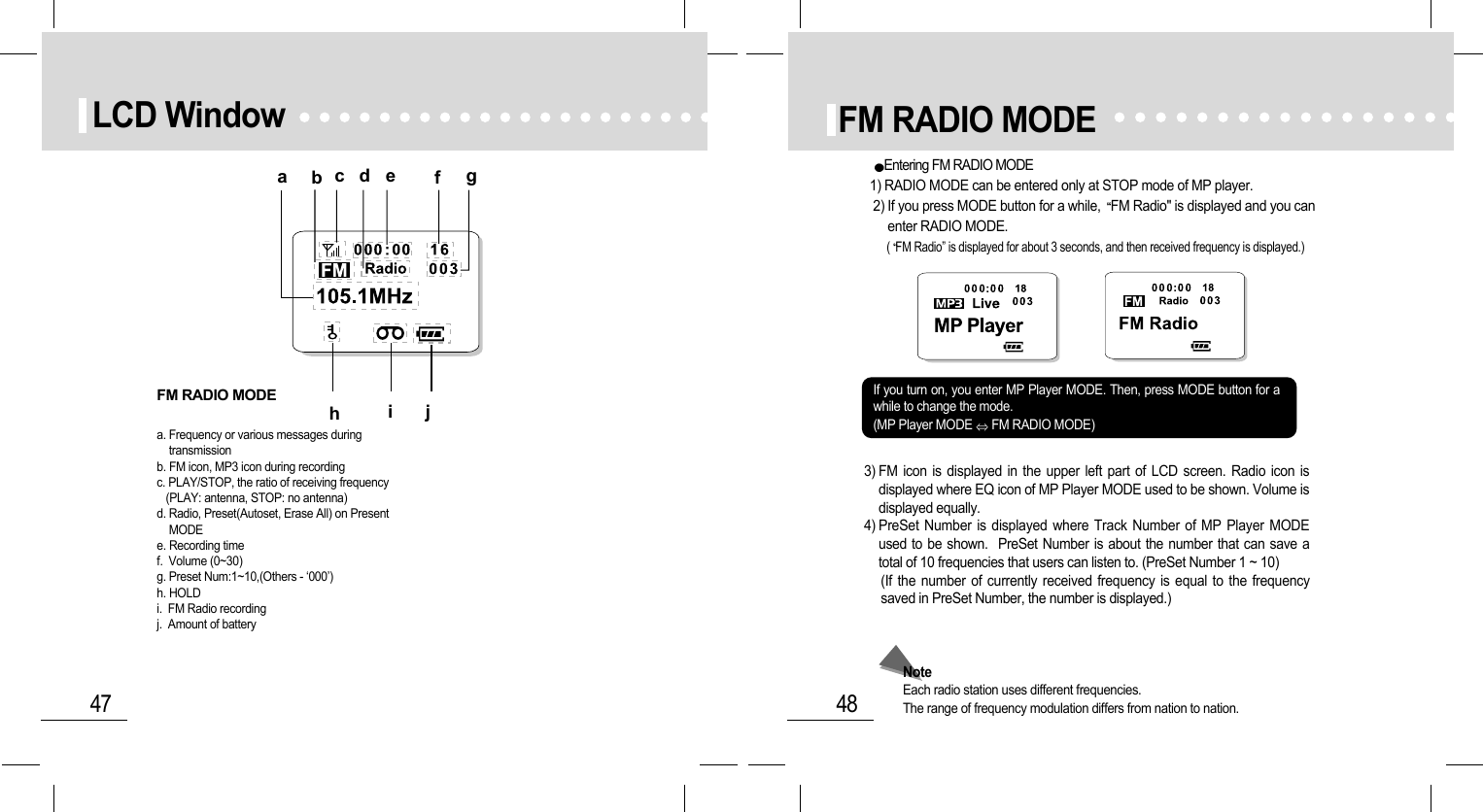 48Entering FM RADIO MODE1) RADIO MODE can be entered only at STOP mode of MP player.2) If you press MODE button for a while,  FM Radio&quot; is displayed and you canenter RADIO MODE.(FM Radio” is displayed for about 3 seconds, and then received frequency is displayed.)3) FM icon is displayed in the upper left part of LCD screen. Radio icon isdisplayed where EQ icon of MP Player MODE used to be shown. Volume isdisplayed equally.4) PreSet Number is displayed where Track Number of MP Player MODEused to be shown.  PreSet Number is about the number that can save atotal of 10 frequencies that users can listen to. (PreSet Number 1 ~ 10) (If the number of currently received frequency is equal to the frequencysaved in PreSet Number, the number is displayed.)NoteEach radio station uses different frequencies. The range of frequency modulation differs from nation to nation.If you turn on, you enter MP Player MODE. Then, press MODE button for awhile to change the mode.(MP Player MODE  FM RADIO MODE)FM RADIO MODE47LCD WindowFM RADIO MODEabcde fghija. Frequency or various messages duringtransmissionb. FM icon, MP3 icon during recordingc. PLAY/STOP, the ratio of receiving frequency(PLAY: antenna, STOP: no antenna)d. Radio, Preset(Autoset, Erase All) on PresentMODEe. Recording time      f.  Volume (0~30)g. Preset Num:1~10,(Others - ‘000’)h. HOLDi.  FM Radio recordingj.  Amount of battery