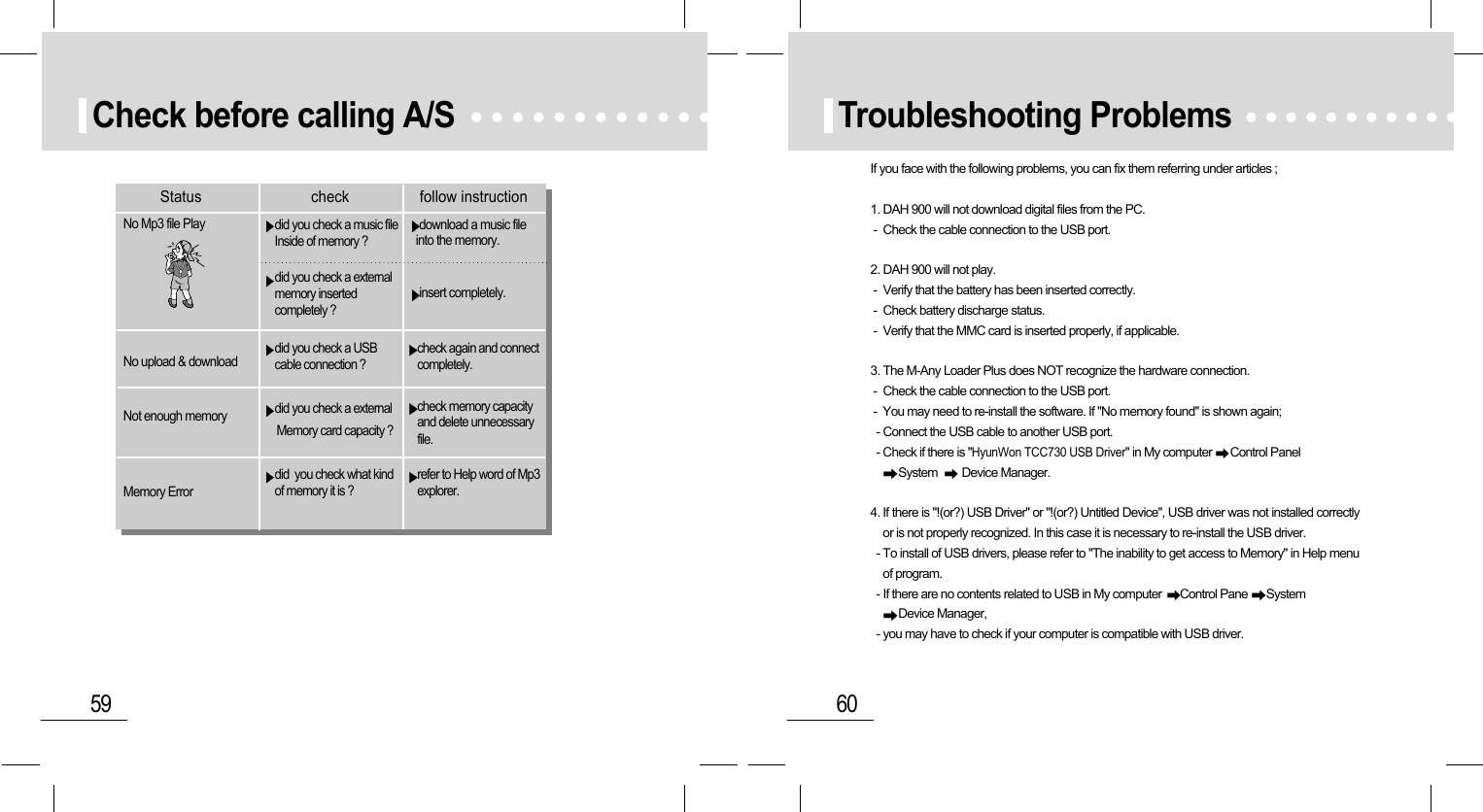 60Troubleshooting ProblemsIf you face with the following problems, you can fix them referring under articles ;1. DAH 900 will not download digital files from the PC.-  Check the cable connection to the USB port.2. DAH 900 will not play.-  Verify that the battery has been inserted correctly.-  Check battery discharge status.-  Verify that the MMC card is inserted properly, if applicable.3. The M-Any Loader Plus does NOT recognize the hardware connection.-  Check the cable connection to the USB port.-  You may need to re-install the software. If &quot;No memory found&quot; is shown again;- Connect the USB cable to another USB port.- Check if there is &quot;HyunWon TCC730 USB Driver&quot; in My computer  Control Panel  System   Device Manager.4. If there is &quot;!(or?) USB Driver&quot; or &quot;!(or?) Untitled Device&quot;, USB driver was not installed correctlyor is not properly recognized. In this case it is necessary to re-install the USB driver. - To install of USB drivers, please refer to &quot;The inability to get access to Memory&quot; in Help menuof program.- If there are no contents related to USB in My computer  Control Pane  System Device Manager,- you may have to check if your computer is compatible with USB driver.59Check before calling A/S download a music fileinto the memory.insert completely.did you check a music fileInside of memory ? did you check a externalmemory insertedcompletely ?did you check a USBcable connection ?check again and connectcompletely.check memory capacityand delete unnecessaryfile.refer to Help word of Mp3explorer.did you check a externalMemory card capacity ?did  you check what kindof memory it is ?No Mp3 file Play No upload &amp; download Not enough memoryMemory Error Status check follow instruction