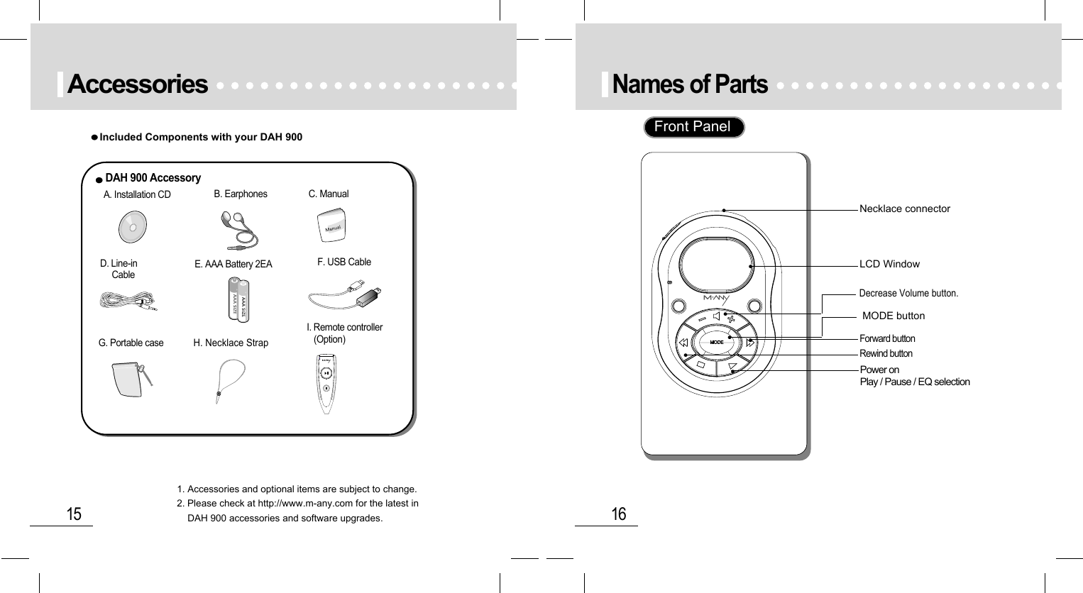 16Names of Parts 15AccessoriesIncluded Components with your DAH 9001. Accessories and optional items are subject to change.2. Please check at http://www.m-any.com for the latest in DAH 900 accessories and software upgrades.++A. Installation CDDAH 900 AccessoryB. Earphones C. ManualD. Line-in CableG. Portable case H. Necklace StrapI. Remote controller(Option)F. USB Cable   E. AAA Battery 2EAFront PanelNecklace connectorLCD WindowPower onPlay / Pause / EQ selectionRewind buttonForward buttonDecrease Volume button.MODE button