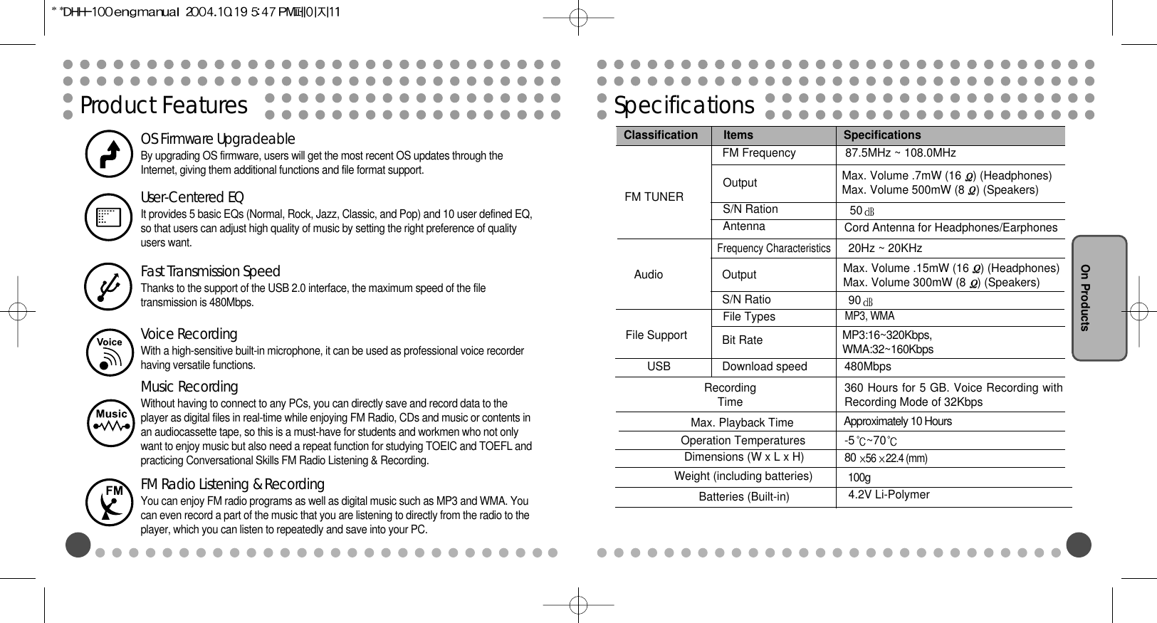 SpecificationsOn ProductsProduct FeaturesOS Firmware UpgradeableBy upgrading OS firmware, users will get the most recent OS updates through theInternet, giving them additional functions and file format support.User-Centered EQIt provides 5 basic EQs (Normal, Rock, Jazz, Classic, and Pop) and 10 user defined EQ,so that users can adjust high quality of music by setting the right preference of qualityusers want.Fast Transmission SpeedThanks to the support of the USB 2.0 interface, the maximum speed of the filetransmission is 480Mbps.Voice RecordingWith a high-sensitive built-in microphone, it can be used as professional voice recorderhaving versatile functions.Music RecordingWithout having to connect to any PCs, you can directly save and record data to theplayer as digital files in real-time while enjoying FM Radio, CDs and music or contents inan audiocassette tape, so this is a must-have for students and workmen who not onlywant to enjoy music but also need a repeat function for studying TOEIC and TOEFL andpracticing Conversational Skills FM Radio Listening &amp; Recording.FM Radio Listening &amp; RecordingYou can enjoy FM radio programs as well as digital music such as MP3 and WMA. Youcan even record a part of the music that you are listening to directly from the radio to theplayer, which you can listen to repeatedly and save into your PC.FM TUNERAudioFile SupportRecordingTimeMax. Playback Time8056 22.4 (mm)Dimensions (W x L x H)Weight (including batteries)100gBatteries (Built-in) 4.2V Li-PolymerOperation TemperaturesUSB File TypesMP3, WMAMP3:16~320Kbps,WMA:32~160KbpsBit RateDownload speed 480Mbps360 Hours for 5 GB. Voice Recording withRecording Mode of 32Kbps-5 ~70Approximately 10 HoursFM Frequency 87.5MHz ~ 108.0MHz20Hz ~ 20KHzMax. Volume .7mW (16 ) (Headphones)Max. Volume 500mW (8 ) (Speakers)Max. Volume .15mW (16 ) (Headphones)Max. Volume 300mW (8 ) (Speakers)5090Cord Antenna for Headphones/EarphonesOutputS/N RationAntennaFrequency CharacteristicsOutputS/N RatioClassification        Items Specifications