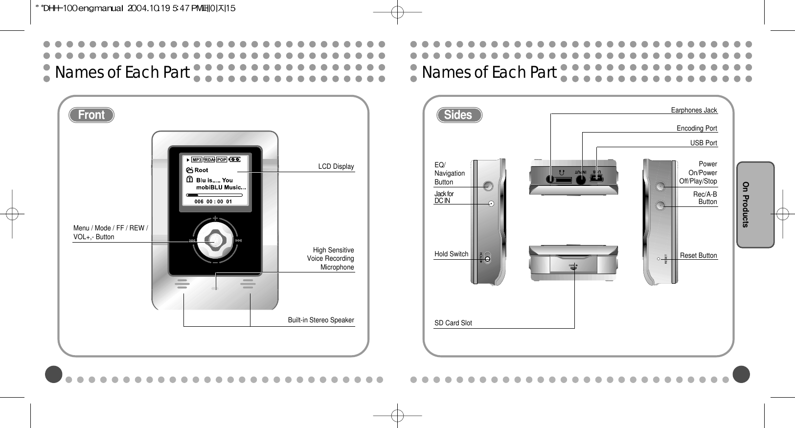 Names of Each PartOn ProductsNames of Each PartFront SidesLCD DisplayEarphones JackEncoding PortUSB PortMenu / Mode / FF / REW /VOL+,- ButtonEQ/NavigationButtonHold SwitchSD Card SlotJack forDC IN  Rec/A-BButtonReset ButtonBuilt-in Stereo SpeakerHigh SensitiveVoice RecordingMicrophonePowerOn/PowerOff/Play/Stop