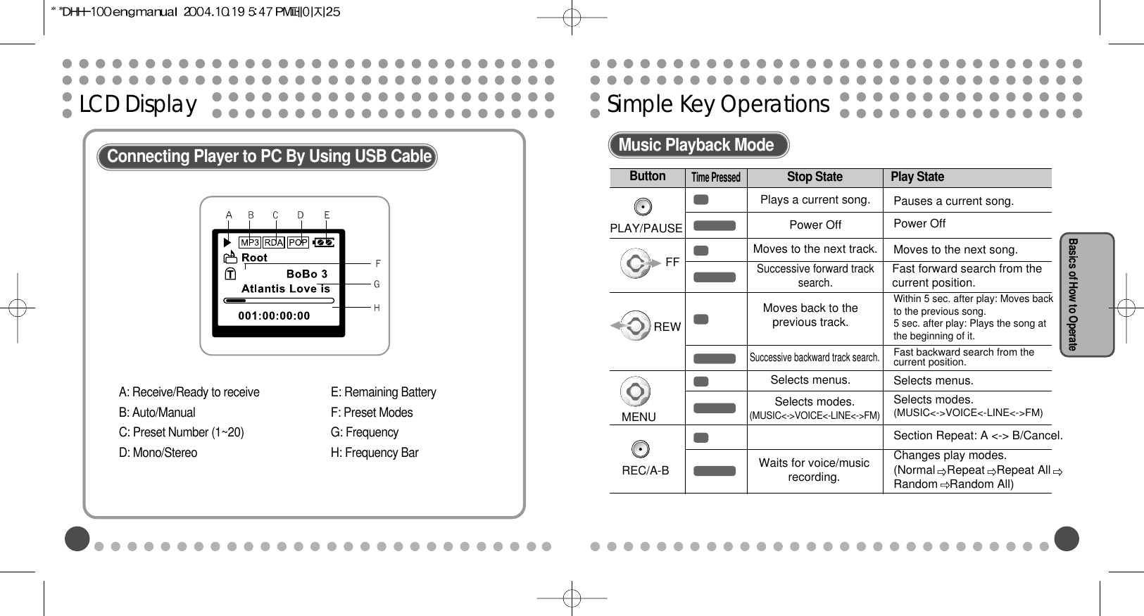 Simple Key OperationsBasics of How to OperateLCD DisplayConnecting Player to PC By Using USB CableA: Receive/Ready to receiveB: Auto/ManualC: Preset Number (1~20)D: Mono/StereoE: Remaining BatteryF: Preset ModesG: Frequency H: Frequency BarButtonPLAY/PAUSEMENUREC/A-BPlays a current song.Power OffMoves to the next track.Successive forward tracksearch.Moves back to theprevious track.Successive backward track search.Selects modes.(MUSIC&lt;-&gt;VOICE&lt;-LINE&lt;-&gt;FM)Selects modes.(MUSIC&lt;-&gt;VOICE&lt;-LINE&lt;-&gt;FM)Pauses a current song.Power OffSelects menus.Moves to the next song.Section Repeat: A &lt;-&gt; B/Cancel.Changes play modes.(Normal Repeat Repeat AllRandom Random All)Fast backward search from thecurrent position.Within 5 sec. after play: Moves backto the previous song.5 sec. after play: Plays the song atthe beginning of it.Fast forward search from thecurrent position.Selects menus.Waits for voice/musicrecording.Time PressedStop State Play StateFFREWMusic Playback Mode