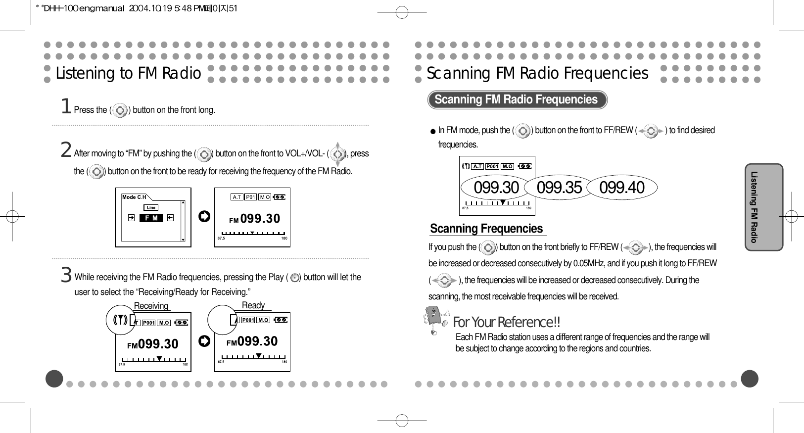 Scanning FM Radio FrequenciesListening FM RadioListening to FM RadioScanning FM Radio FrequenciesPress the (        ) button on the front long.1In FM mode, push the (         ) button on the front to FF/REW (               ) to find desiredfrequencies.If you push the (        ) button on the front briefly to FF/REW (              ), the frequencies willbe increased or decreased consecutively by 0.05MHz, and if you push it long to FF/REW(               ), the frequencies will be increased or decreased consecutively. During thescanning, the most receivable frequencies will be received. While receiving the FM Radio frequencies, pressing the Play (     ) button will let theuser to select the “Receiving/Ready for Receiving.”After moving to “FM” by pushing the (        ) button on the front to VOL+/VOL- (        ), pressthe (        ) button on the front to be ready for receiving the frequency of the FM Radio.23ReadyScanning FrequenciesReceiving099.30 099.35 099.40Each FM Radio station uses a different range of frequencies and the range willbe subject to change according to the regions and countries.For Your Reference!!