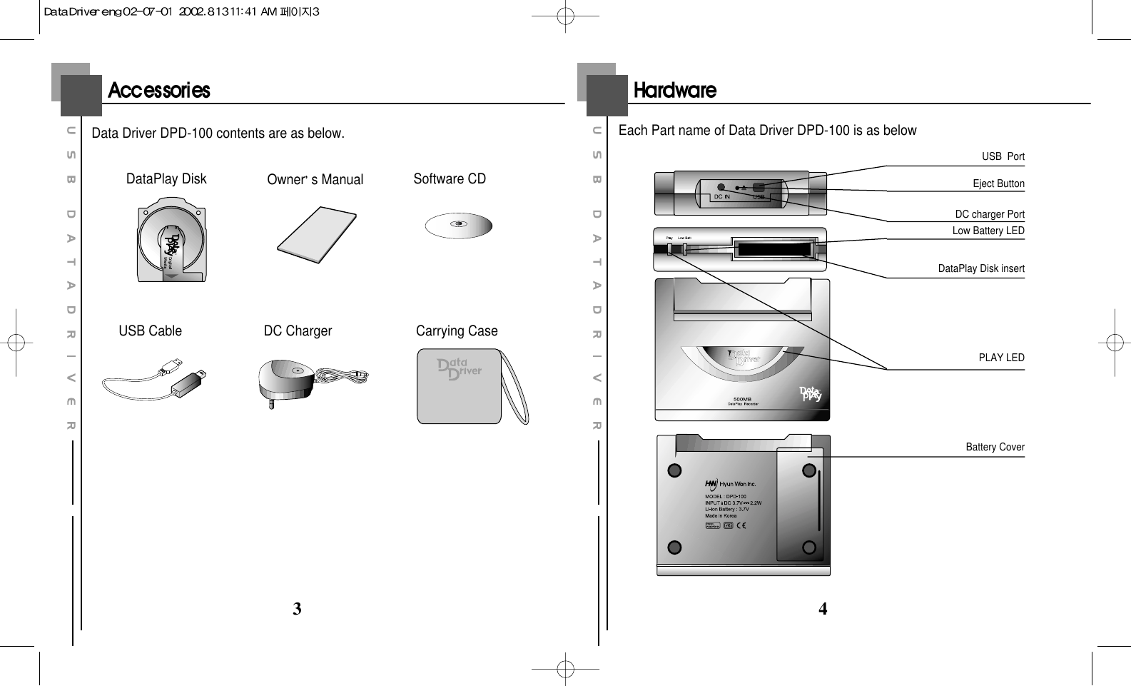 43Data Driver DPD-100 contents are as below.DataPlay Disk Owner s Manual Software CDUSB Cable DC Charger Carrying CaseEach Part name of Data Driver DPD-100 is as belowUSB  PortEject ButtonDC charger PortPLAY LEDLow Battery LEDDataPlay Disk insertBattery Cover