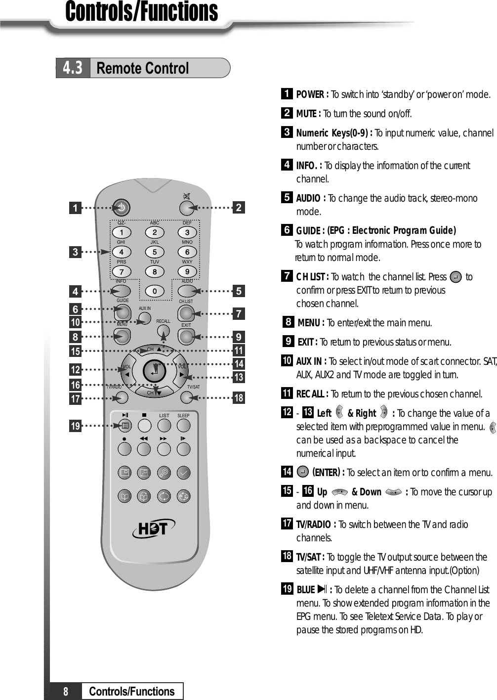 8Controls/FunctionsControls/FunctionsPOWER :To switch into ‘standby’ or ‘power on’ mode.MUTE : To turn the sound on/off.Numeric Keys(0-9) : To input numeric value, channelnumber or characters.INFO. :To display the information of the currentchannel.AUDIO :To change the audio track, stereo-monomode.GUIDE : (EPG : Electronic Program Guide)To watch program information. Press once more toreturn to normal mode.CH LIST :To watch  the channel list. Press  toconfirm or press EXIT to return to previouschosen channel.MENU : To enter/exit the main menu.EXIT :To return to previous status or menu.AUX IN : To select in/out mode of scart connector. SAT,AUX, AUX2 and TV mode are toggled in turn. RECALL :To return to the previous chosen channel.-  Left &amp; Right : To change the value of aselected item with preprogrammed value in menu. can be used as a backspace to cancel thenumerical input.(ENTER):To select an item or to confirm a menu.-  Up &amp; Down : To move the cursor upand down in menu. TV/RADIO :To switch between the TV and radiochannels.TV/SAT :To toggle the TV output source between thesatellite input and UHF/VHF antenna input.(Option)BLUE : To delete a channel from the Channel Listmenu. To show extended program information in theEPG menu. To see Teletext Service Data. To play orpause the stored programs on HD.191817CHCH161514VOLVOLVOL13121110987654321QZ-ABC DEFGHI JKL MNOPRS TUV WXYINFOAUDIOGUIDECH.LISTAUX INRECALLTV/RADIOTV/SATMENUEXITCHVOLVOLCHSLEEPLIST13468101216172579111318144.3Remote Control1519