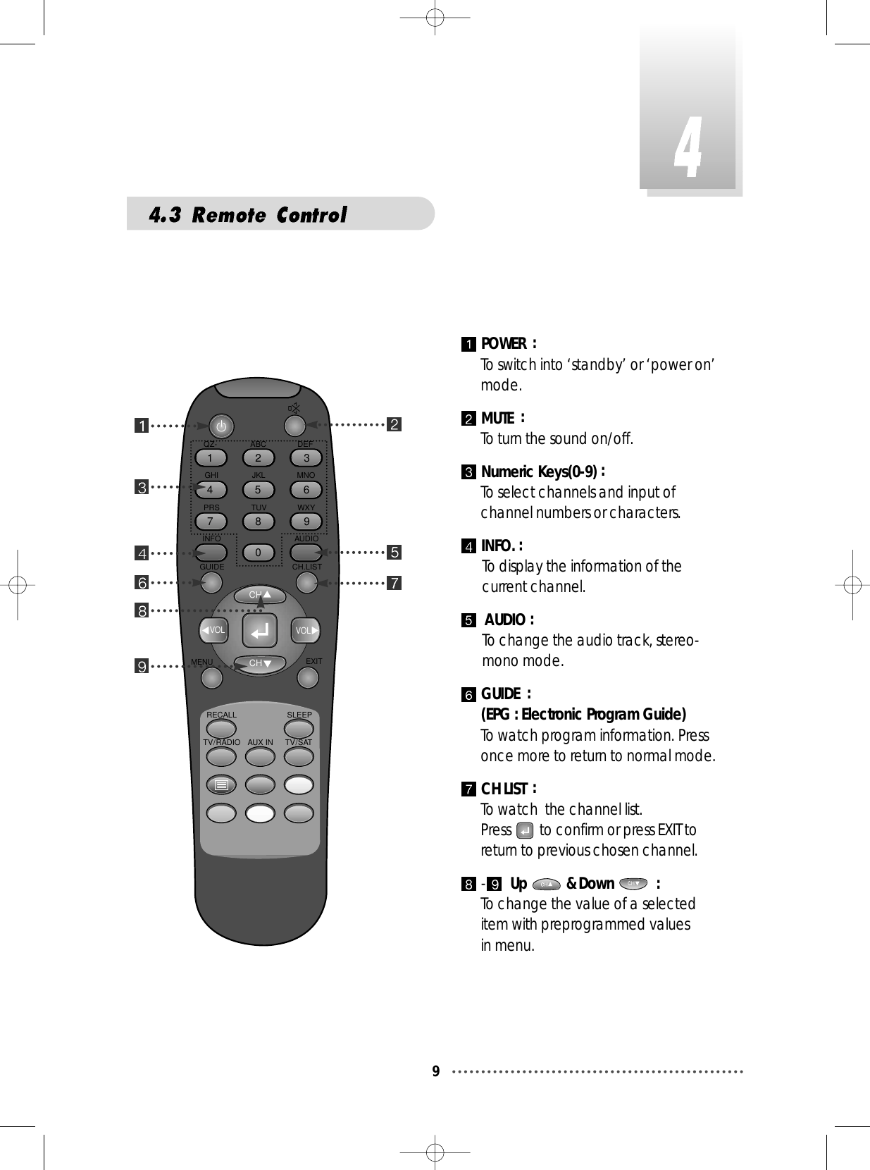 9POWER  :To switch into ‘standby’ or ‘power on’mode.MUTE  : To turn the sound on/off.Numeric Keys(0-9) : To select channels and input ofchannel numbers or characters.INFO. :To display the information of thecurrent channel.AUDIO :To change the audio track, stereo-mono mode.GUIDE  :(EPG : Electronic Program Guide)To watch program information. Pressonce more to return to normal mode.CH LIST  :To watch  the channel list. Press  to confirm or press EXIT toreturn to previous chosen channel.-Up &amp; Down  :To change the value of a selecteditem with preprogrammed values in menu. QZ-1234567809ABC DEFGHI JKL MNOPRS TUV WXYINFO AUDIOGUIDE CH.LISTMENU EXITRECALLTV/RADIO AUX IN TV/SATSLEEPVOLCHVOLCH