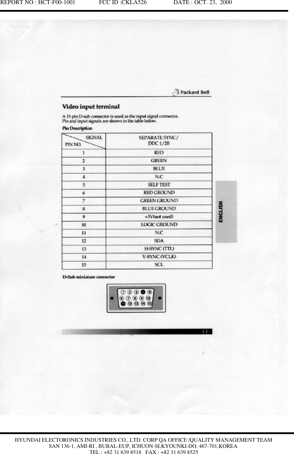 REPORT NO : HCT-F00-1001               FCC ID :CKLA526                 DATE : OCT. 23,  2000HYUNDAI ELECTORONICS INDUSTRIES CO., LTD. CORP QA OFFICE /QUALITY MANAGEMENT TEAMSAN 136-1, AMI-RI , BUBAL-EUP, ICHUON-SI,KYOUNKI-DO, 467-701,KOREATEL : +82 31 639 8518   FAX : +82 31 639 8525