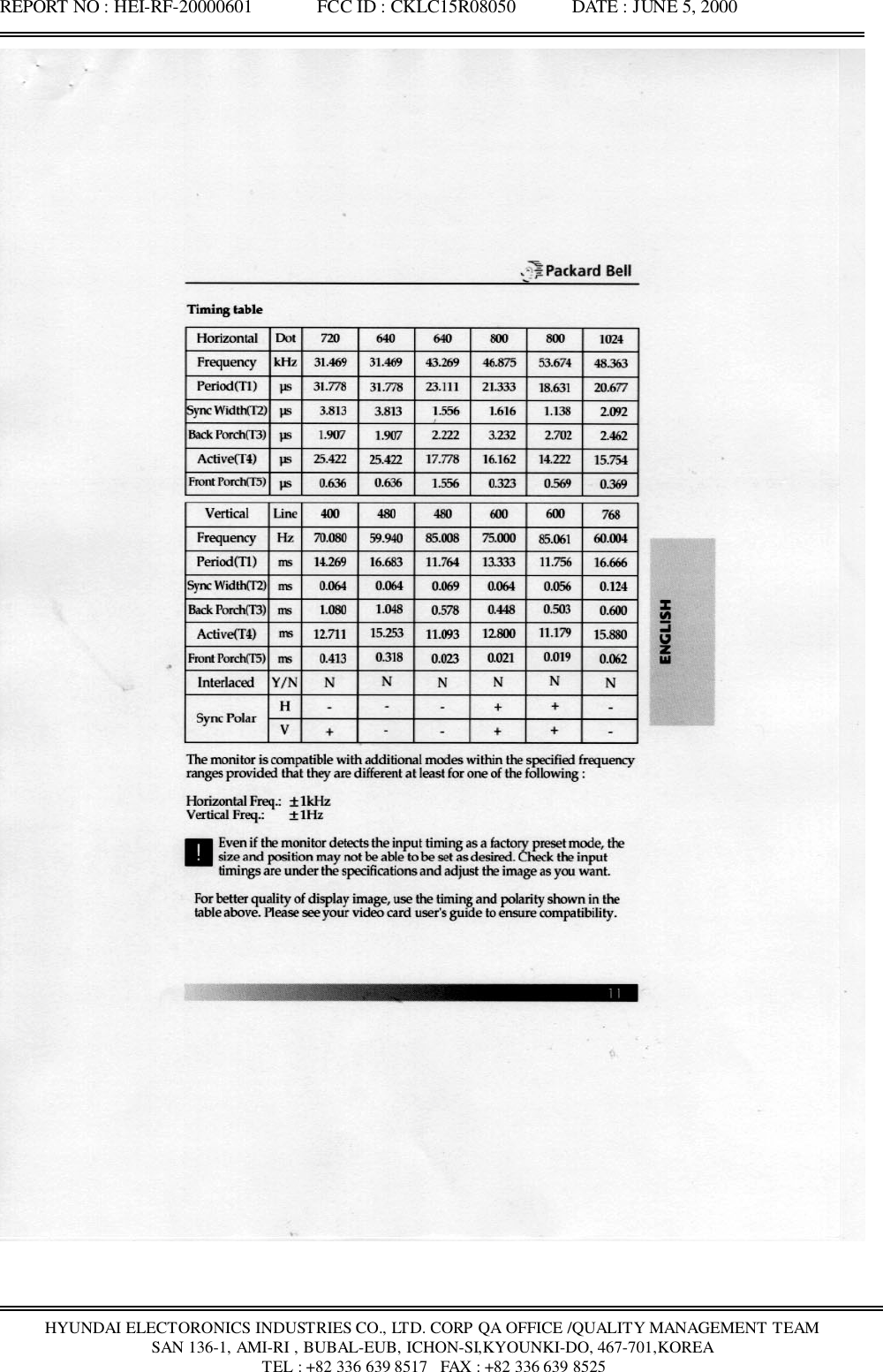 REPORT NO : HEI-RF-20000601              FCC ID : CKLC15R08050            DATE : JUNE 5, 2000HYUNDAI ELECTORONICS INDUSTRIES CO., LTD. CORP QA OFFICE /QUALITY MANAGEMENT TEAMSAN 136-1, AMI-RI , BUBAL-EUB, ICHON-SI,KYOUNKI-DO, 467-701,KOREA TEL : +82 336 639 8517   FAX : +82 336 639 8525