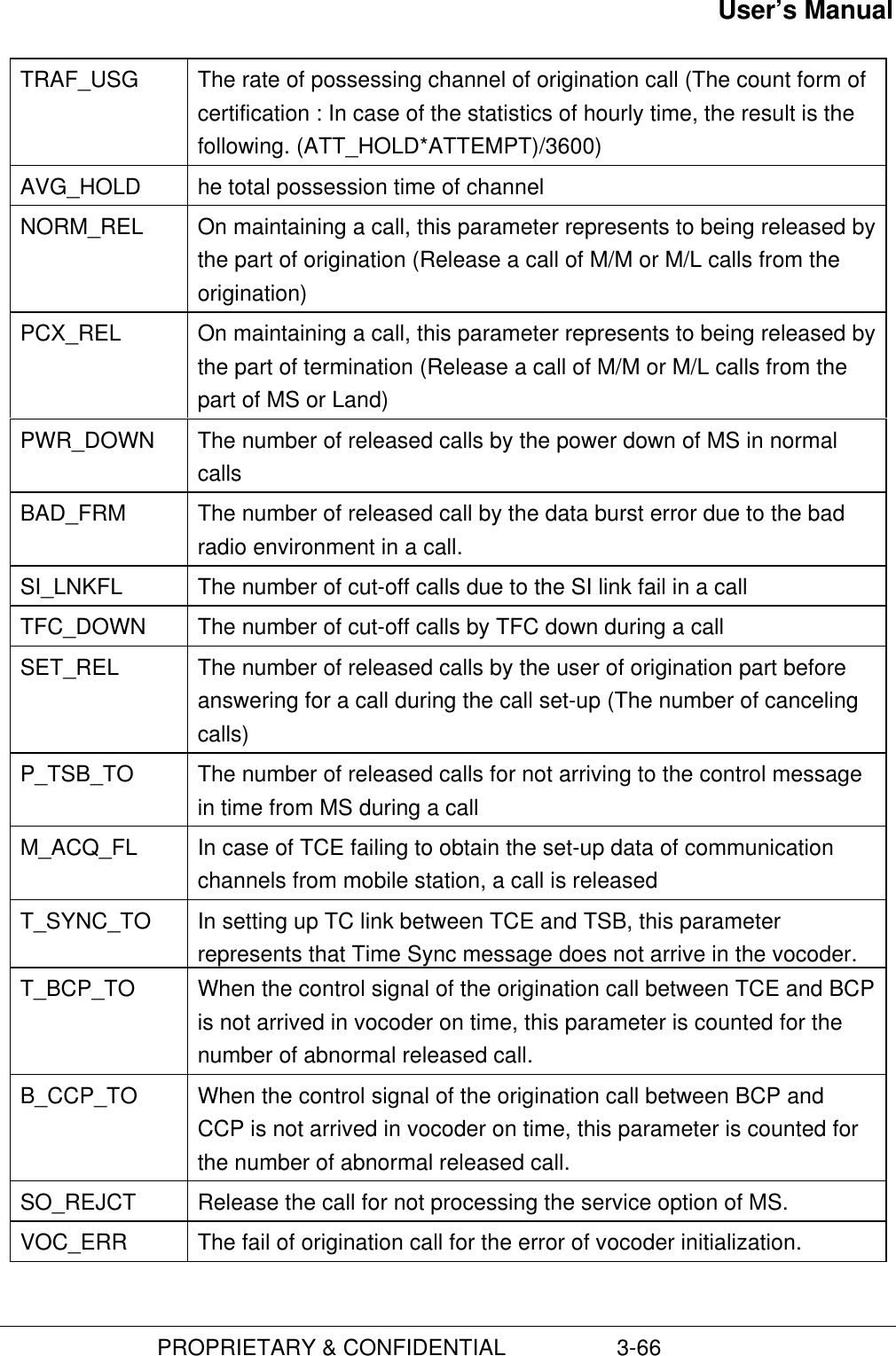 User’s Manual                         PROPRIETARY &amp; CONFIDENTIAL                  3-66TRAF_USG The rate of possessing channel of origination call (The count form ofcertification : In case of the statistics of hourly time, the result is thefollowing. (ATT_HOLD*ATTEMPT)/3600)AVG_HOLD he total possession time of channelNORM_REL On maintaining a call, this parameter represents to being released bythe part of origination (Release a call of M/M or M/L calls from theorigination)PCX_REL On maintaining a call, this parameter represents to being released bythe part of termination (Release a call of M/M or M/L calls from thepart of MS or Land)PWR_DOWN The number of released calls by the power down of MS in normalcallsBAD_FRM The number of released call by the data burst error due to the badradio environment in a call.SI_LNKFL The number of cut-off calls due to the SI link fail in a callTFC_DOWN The number of cut-off calls by TFC down during a callSET_REL The number of released calls by the user of origination part beforeanswering for a call during the call set-up (The number of cancelingcalls)P_TSB_TO The number of released calls for not arriving to the control messagein time from MS during a callM_ACQ_FL In case of TCE failing to obtain the set-up data of communicationchannels from mobile station, a call is releasedT_SYNC_TO In setting up TC link between TCE and TSB, this parameterrepresents that Time Sync message does not arrive in the vocoder.T_BCP_TO When the control signal of the origination call between TCE and BCPis not arrived in vocoder on time, this parameter is counted for thenumber of abnormal released call.B_CCP_TO When the control signal of the origination call between BCP andCCP is not arrived in vocoder on time, this parameter is counted forthe number of abnormal released call.SO_REJCT Release the call for not processing the service option of MS.VOC_ERR The fail of origination call for the error of vocoder initialization.