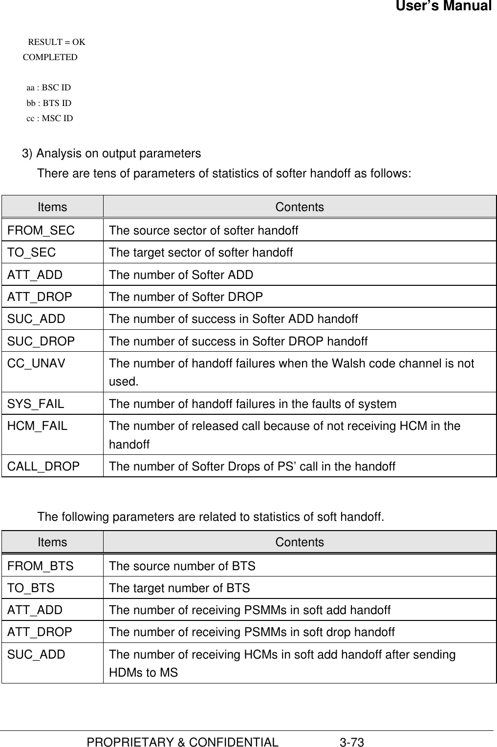 User’s Manual                         PROPRIETARY &amp; CONFIDENTIAL                  3-73 RESULT = OK   COMPLETED  aa : BSC ID bb : BTS ID cc : MSC ID 3) Analysis on output parametersThere are tens of parameters of statistics of softer handoff as follows:Items ContentsFROM_SEC The source sector of softer handoffTO_SEC The target sector of softer handoffATT_ADD The number of Softer ADDATT_DROP The number of Softer DROPSUC_ADD The number of success in Softer ADD handoffSUC_DROP The number of success in Softer DROP handoffCC_UNAV The number of handoff failures when the Walsh code channel is notused.SYS_FAIL The number of handoff failures in the faults of systemHCM_FAIL The number of released call because of not receiving HCM in thehandoffCALL_DROP The number of Softer Drops of PS’ call in the handoffThe following parameters are related to statistics of soft handoff.Items ContentsFROM_BTS The source number of BTSTO_BTS The target number of BTSATT_ADD The number of receiving PSMMs in soft add handoffATT_DROP The number of receiving PSMMs in soft drop handoffSUC_ADD The number of receiving HCMs in soft add handoff after sendingHDMs to MS