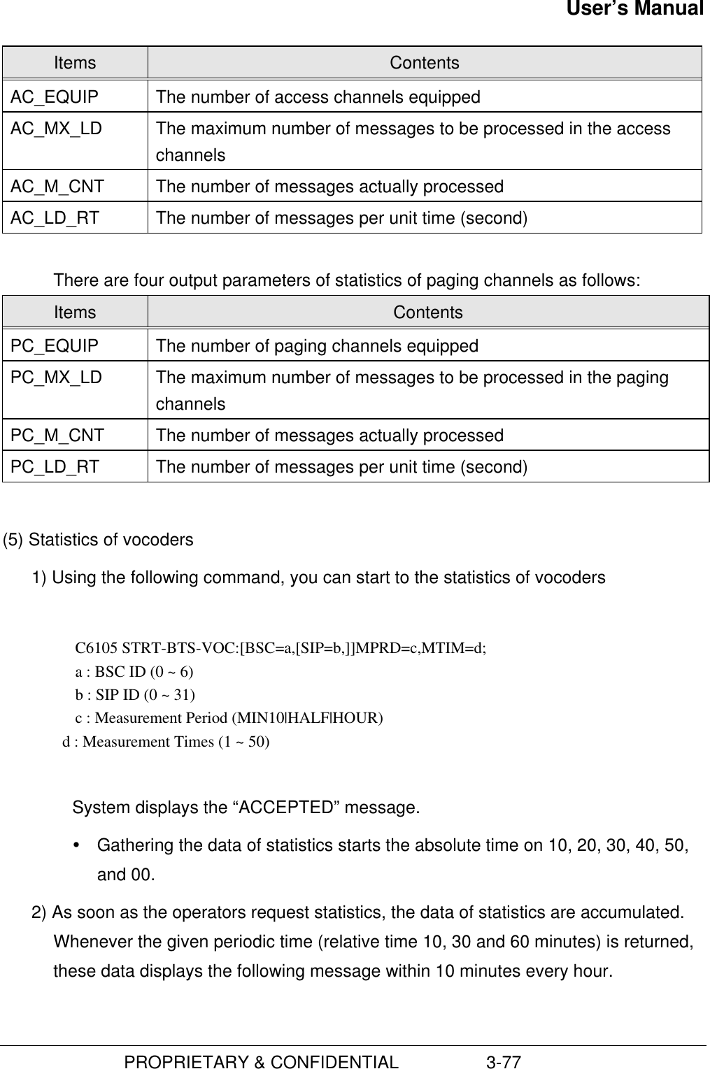 User’s Manual                         PROPRIETARY &amp; CONFIDENTIAL                  3-77Items ContentsAC_EQUIP The number of access channels equippedAC_MX_LD The maximum number of messages to be processed in the accesschannelsAC_M_CNT The number of messages actually processedAC_LD_RT The number of messages per unit time (second)There are four output parameters of statistics of paging channels as follows:Items ContentsPC_EQUIP The number of paging channels equippedPC_MX_LD The maximum number of messages to be processed in the pagingchannelsPC_M_CNT The number of messages actually processedPC_LD_RT The number of messages per unit time (second)(5) Statistics of vocoders1) Using the following command, you can start to the statistics of vocodersC6105 STRT-BTS-VOC:[BSC=a,[SIP=b,]]MPRD=c,MTIM=d;a : BSC ID (0 ~ 6)b : SIP ID (0 ~ 31)c : Measurement Period (MIN10|HALF|HOUR)   d : Measurement Times (1 ~ 50)System displays the “ACCEPTED” message.Ÿ Gathering the data of statistics starts the absolute time on 10, 20, 30, 40, 50,and 00.2) As soon as the operators request statistics, the data of statistics are accumulated.Whenever the given periodic time (relative time 10, 30 and 60 minutes) is returned,these data displays the following message within 10 minutes every hour. 