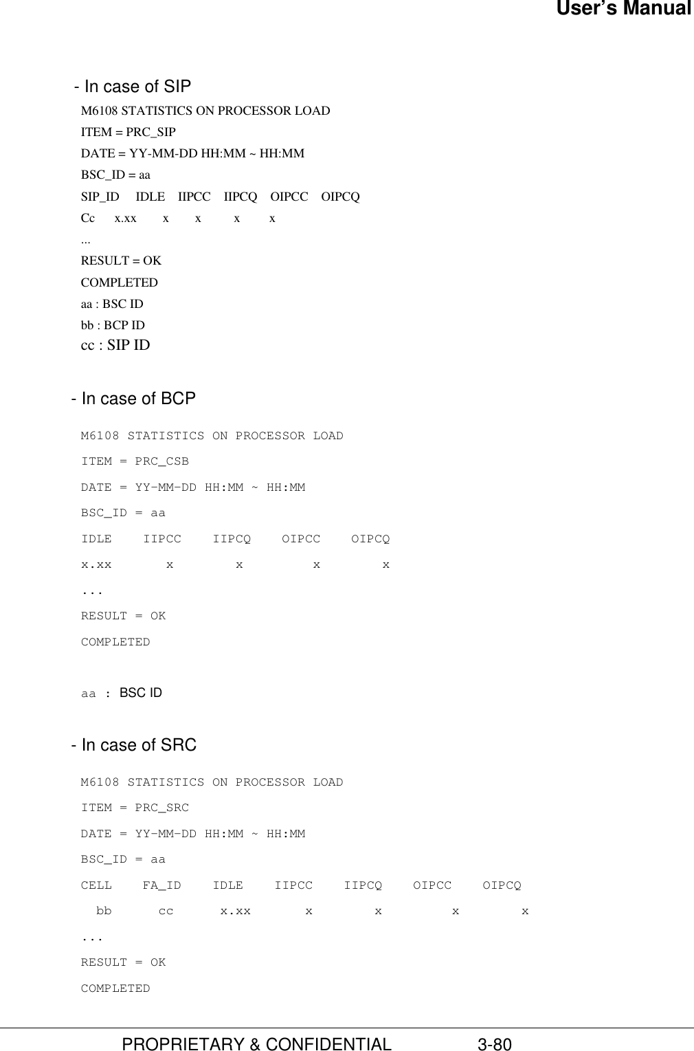 User’s Manual                         PROPRIETARY &amp; CONFIDENTIAL                  3-80  - In case of SIP M6108 STATISTICS ON PROCESSOR LOAD ITEM = PRC_SIP DATE = YY-MM-DD HH:MM ~ HH:MM BSC_ID = aa SIP_ID     IDLE    IIPCC    IIPCQ    OIPCC    OIPCQ Cc      x.xx        x        x          x         x ... RESULT = OK COMPLETED aa : BSC ID bb : BCP ID cc : SIP ID - In case of BCPM6108 STATISTICS ON PROCESSOR LOADITEM = PRC_CSBDATE = YY-MM-DD HH:MM ~ HH:MMBSC_ID = aaIDLE    IIPCC    IIPCQ    OIPCC    OIPCQx.xx       x        x         x        x...RESULT = OKCOMPLETEDaa : BSC ID - In case of SRCM6108 STATISTICS ON PROCESSOR LOADITEM = PRC_SRCDATE = YY-MM-DD HH:MM ~ HH:MMBSC_ID = aaCELL    FA_ID    IDLE    IIPCC    IIPCQ    OIPCC    OIPCQ  bb      cc      x.xx       x        x         x        x...RESULT = OKCOMPLETED