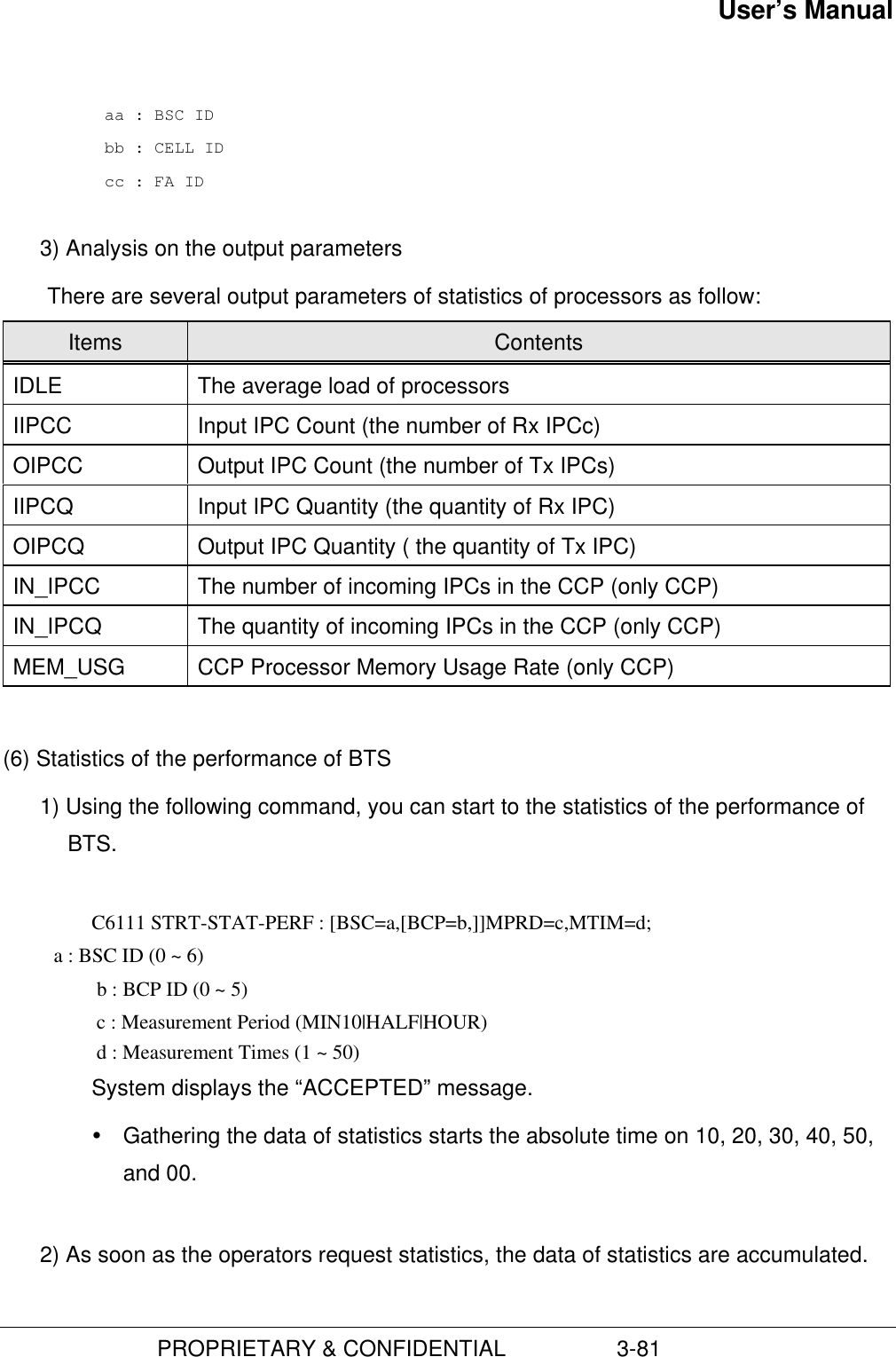 User’s Manual                         PROPRIETARY &amp; CONFIDENTIAL                  3-81aa : BSC IDbb : CELL IDcc : FA ID3) Analysis on the output parametersThere are several output parameters of statistics of processors as follow:Items ContentsIDLE The average load of processorsIIPCC Input IPC Count (the number of Rx IPCc)OIPCC Output IPC Count (the number of Tx IPCs)IIPCQ Input IPC Quantity (the quantity of Rx IPC)OIPCQ Output IPC Quantity ( the quantity of Tx IPC)IN_IPCC The number of incoming IPCs in the CCP (only CCP)IN_IPCQ The quantity of incoming IPCs in the CCP (only CCP)MEM_USG CCP Processor Memory Usage Rate (only CCP)(6) Statistics of the performance of BTS1) Using the following command, you can start to the statistics of the performance ofBTS.C6111 STRT-STAT-PERF : [BSC=a,[BCP=b,]]MPRD=c,MTIM=d;          a : BSC ID (0 ~ 6) b : BCP ID (0 ~ 5) c : Measurement Period (MIN10|HALF|HOUR) d : Measurement Times (1 ~ 50)System displays the “ACCEPTED” message.Ÿ Gathering the data of statistics starts the absolute time on 10, 20, 30, 40, 50,and 00.2) As soon as the operators request statistics, the data of statistics are accumulated.