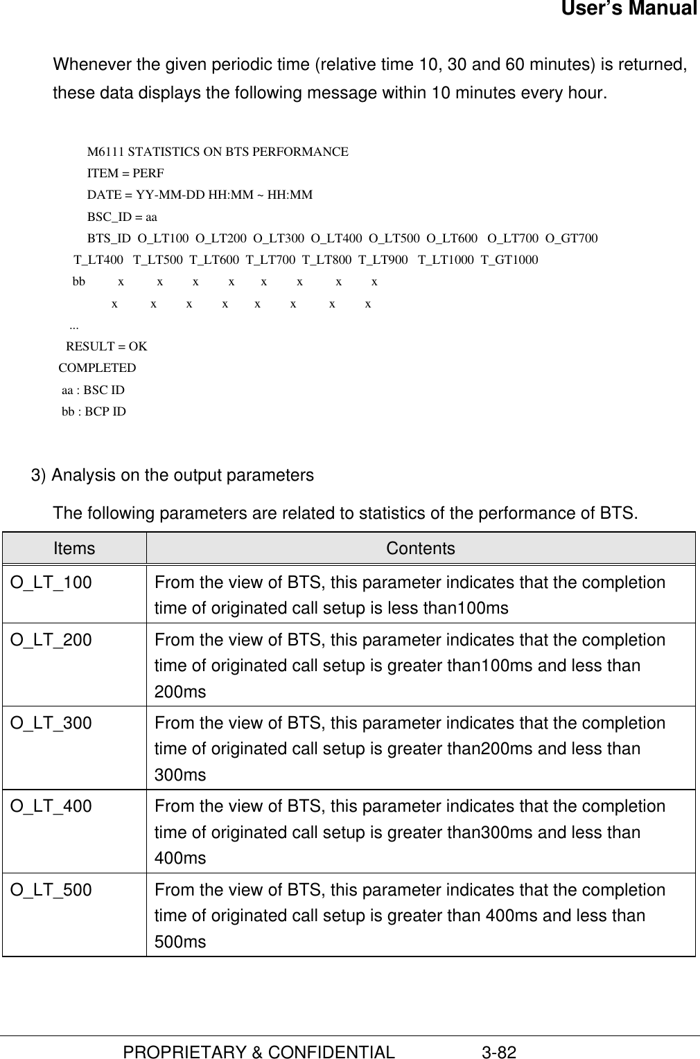 User’s Manual                         PROPRIETARY &amp; CONFIDENTIAL                  3-82Whenever the given periodic time (relative time 10, 30 and 60 minutes) is returned,these data displays the following message within 10 minutes every hour.  M6111 STATISTICS ON BTS PERFORMANCE ITEM = PERF DATE = YY-MM-DD HH:MM ~ HH:MM BSC_ID = aa BTS_ID  O_LT100  O_LT200  O_LT300  O_LT400  O_LT500  O_LT600   O_LT700  O_GT700           T_LT400   T_LT500  T_LT600  T_LT700  T_LT800  T_LT900   T_LT1000  T_GT1000           bb          x          x         x         x        x         x          x         x                       x          x         x         x        x         x          x         x          ...         RESULT = OK           COMPLETED            aa : BSC ID            bb : BCP ID 3) Analysis on the output parametersThe following parameters are related to statistics of the performance of BTS.Items ContentsO_LT_100 From the view of BTS, this parameter indicates that the completiontime of originated call setup is less than100msO_LT_200 From the view of BTS, this parameter indicates that the completiontime of originated call setup is greater than100ms and less than200msO_LT_300 From the view of BTS, this parameter indicates that the completiontime of originated call setup is greater than200ms and less than300msO_LT_400 From the view of BTS, this parameter indicates that the completiontime of originated call setup is greater than300ms and less than400msO_LT_500 From the view of BTS, this parameter indicates that the completiontime of originated call setup is greater than 400ms and less than500ms