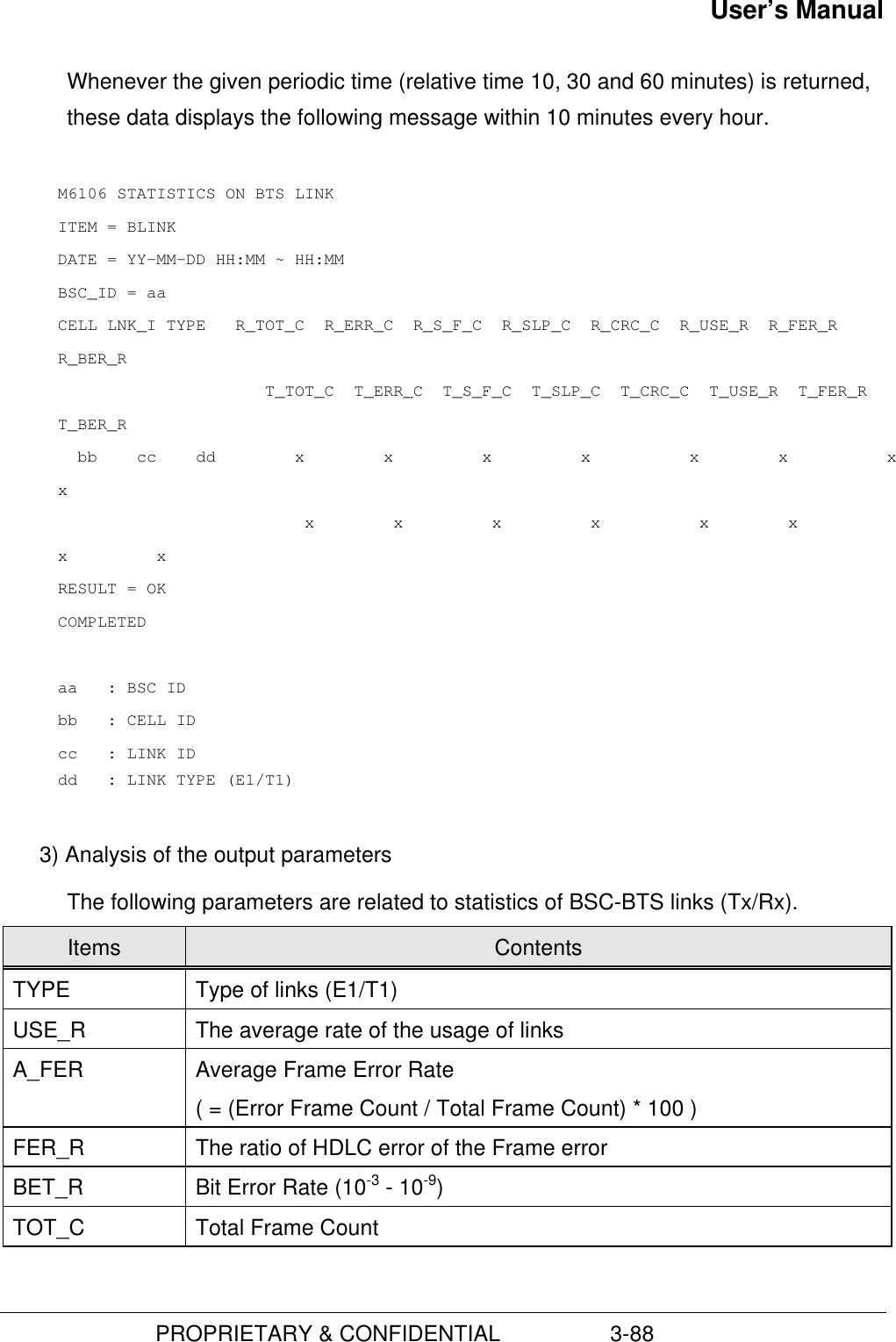 User’s Manual                         PROPRIETARY &amp; CONFIDENTIAL                  3-88Whenever the given periodic time (relative time 10, 30 and 60 minutes) is returned,these data displays the following message within 10 minutes every hour. M6106 STATISTICS ON BTS LINKITEM = BLINKDATE = YY-MM-DD HH:MM ~ HH:MMBSC_ID = aaCELL LNK_I TYPE   R_TOT_C  R_ERR_C  R_S_F_C  R_SLP_C  R_CRC_C  R_USE_R  R_FER_RR_BER_R                     T_TOT_C  T_ERR_C  T_S_F_C  T_SLP_C  T_CRC_C  T_USE_R  T_FER_RT_BER_R  bb    cc    dd        x        x         x         x          x        x          xx                         x        x         x         x          x        xx         xRESULT = OKCOMPLETEDaa   : BSC IDbb   : CELL IDcc   : LINK ID dd   : LINK TYPE (E1/T1) 3) Analysis of the output parametersThe following parameters are related to statistics of BSC-BTS links (Tx/Rx).Items ContentsTYPE Type of links (E1/T1)USE_R The average rate of the usage of linksA_FER Average Frame Error Rate( = (Error Frame Count / Total Frame Count) * 100 )FER_R The ratio of HDLC error of the Frame errorBET_R Bit Error Rate (10-3 - 10-9)TOT_C Total Frame Count