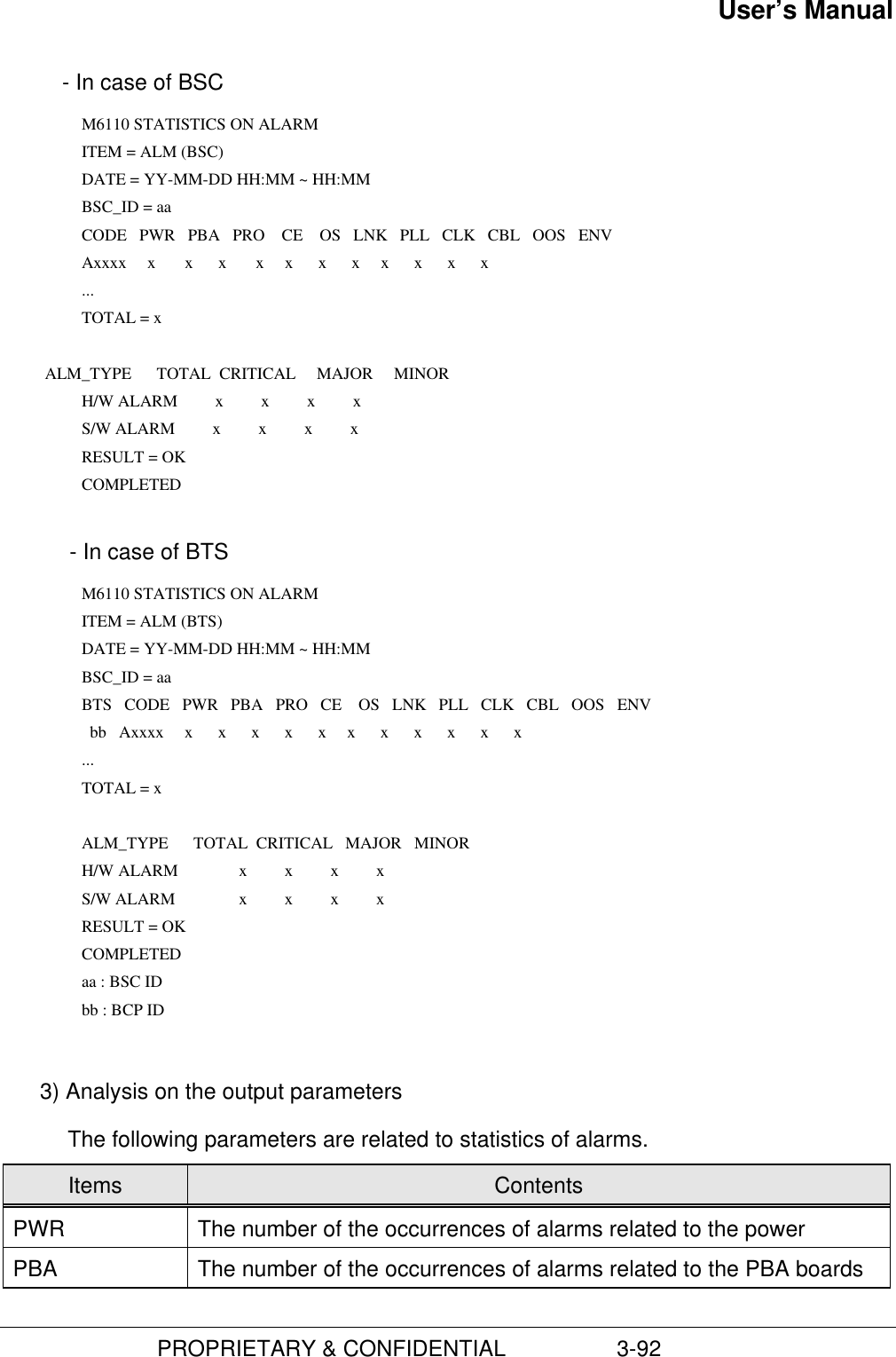 User’s Manual                         PROPRIETARY &amp; CONFIDENTIAL                  3-92 - In case of BSC M6110 STATISTICS ON ALARM        ITEM = ALM (BSC)      DATE = YY-MM-DD HH:MM ~ HH:MM       BSC_ID = aa         CODE   PWR   PBA   PRO    CE    OS   LNK   PLL   CLK   CBL   OOS   ENV        Axxxx     x       x      x       x     x      x      x     x      x      x      x        ...        TOTAL = x                    ALM_TYPE      TOTAL  CRITICAL     MAJOR     MINOR        H/W ALARM         x         x         x         x        S/W ALARM         x         x         x         x        RESULT = OK      COMPLETED  - In case of BTS M6110 STATISTICS ON ALARM ITEM = ALM (BTS)      DATE = YY-MM-DD HH:MM ~ HH:MM        BSC_ID = aa        BTS   CODE   PWR   PBA   PRO   CE    OS   LNK   PLL   CLK   CBL   OOS   ENV           bb   Axxxx     x      x      x      x      x     x      x      x      x      x      x        ...        TOTAL = x         ALM_TYPE      TOTAL  CRITICAL   MAJOR   MINOR        H/W ALARM x         x         x         x        S/W ALARM x         x         x         x        RESULT = OK      COMPLETED      aa : BSC ID      bb : BCP ID 3) Analysis on the output parametersThe following parameters are related to statistics of alarms.Items ContentsPWR The number of the occurrences of alarms related to the powerPBA The number of the occurrences of alarms related to the PBA boards