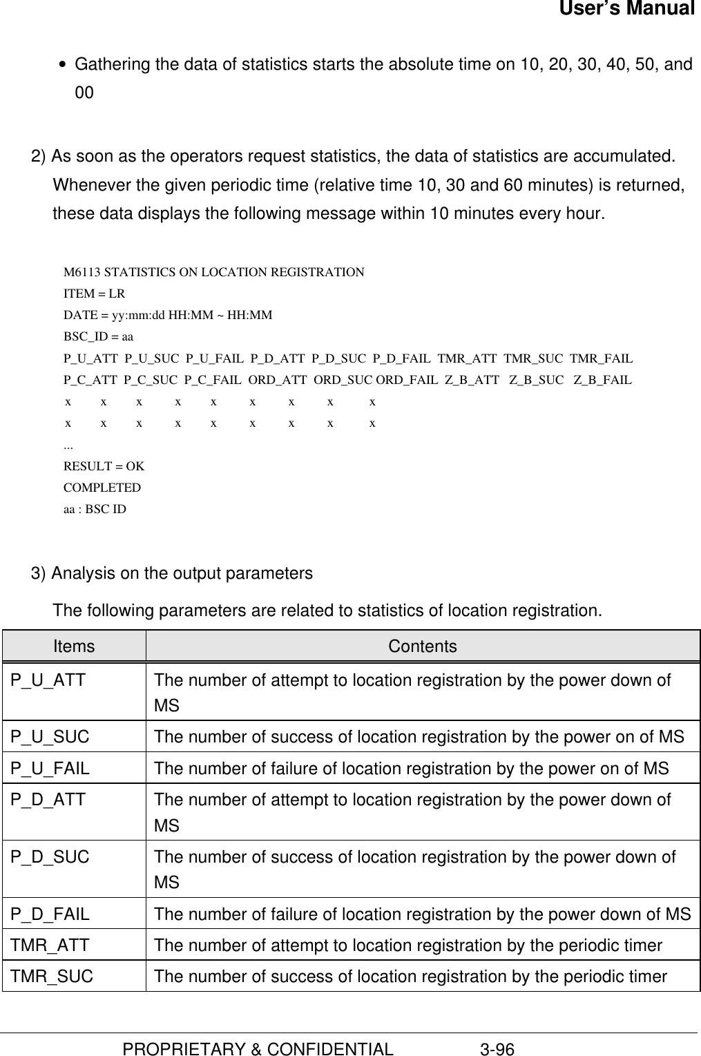 User’s Manual                         PROPRIETARY &amp; CONFIDENTIAL                  3-96• Gathering the data of statistics starts the absolute time on 10, 20, 30, 40, 50, and002) As soon as the operators request statistics, the data of statistics are accumulated.Whenever the given periodic time (relative time 10, 30 and 60 minutes) is returned,these data displays the following message within 10 minutes every hour.  M6113 STATISTICS ON LOCATION REGISTRATION    ITEM = LR    DATE = yy:mm:dd HH:MM ~ HH:MM    BSC_ID = aa     P_U_ATT  P_U_SUC  P_U_FAIL  P_D_ATT  P_D_SUC  P_D_FAIL  TMR_ATT  TMR_SUC  TMR_FAIL     P_C_ATT  P_C_SUC  P_C_FAIL  ORD_ATT  ORD_SUC ORD_FAIL  Z_B_ATT   Z_B_SUC   Z_B_FAIL                x         x         x          x         x          x          x          x           x                x         x         x          x         x          x          x          x           x    ...    RESULT = OK COMPLETED aa : BSC ID 3) Analysis on the output parametersThe following parameters are related to statistics of location registration.Items ContentsP_U_ATT The number of attempt to location registration by the power down ofMSP_U_SUC The number of success of location registration by the power on of MSP_U_FAIL The number of failure of location registration by the power on of MSP_D_ATT The number of attempt to location registration by the power down ofMSP_D_SUC The number of success of location registration by the power down ofMSP_D_FAIL The number of failure of location registration by the power down of MSTMR_ATT The number of attempt to location registration by the periodic timerTMR_SUC The number of success of location registration by the periodic timer