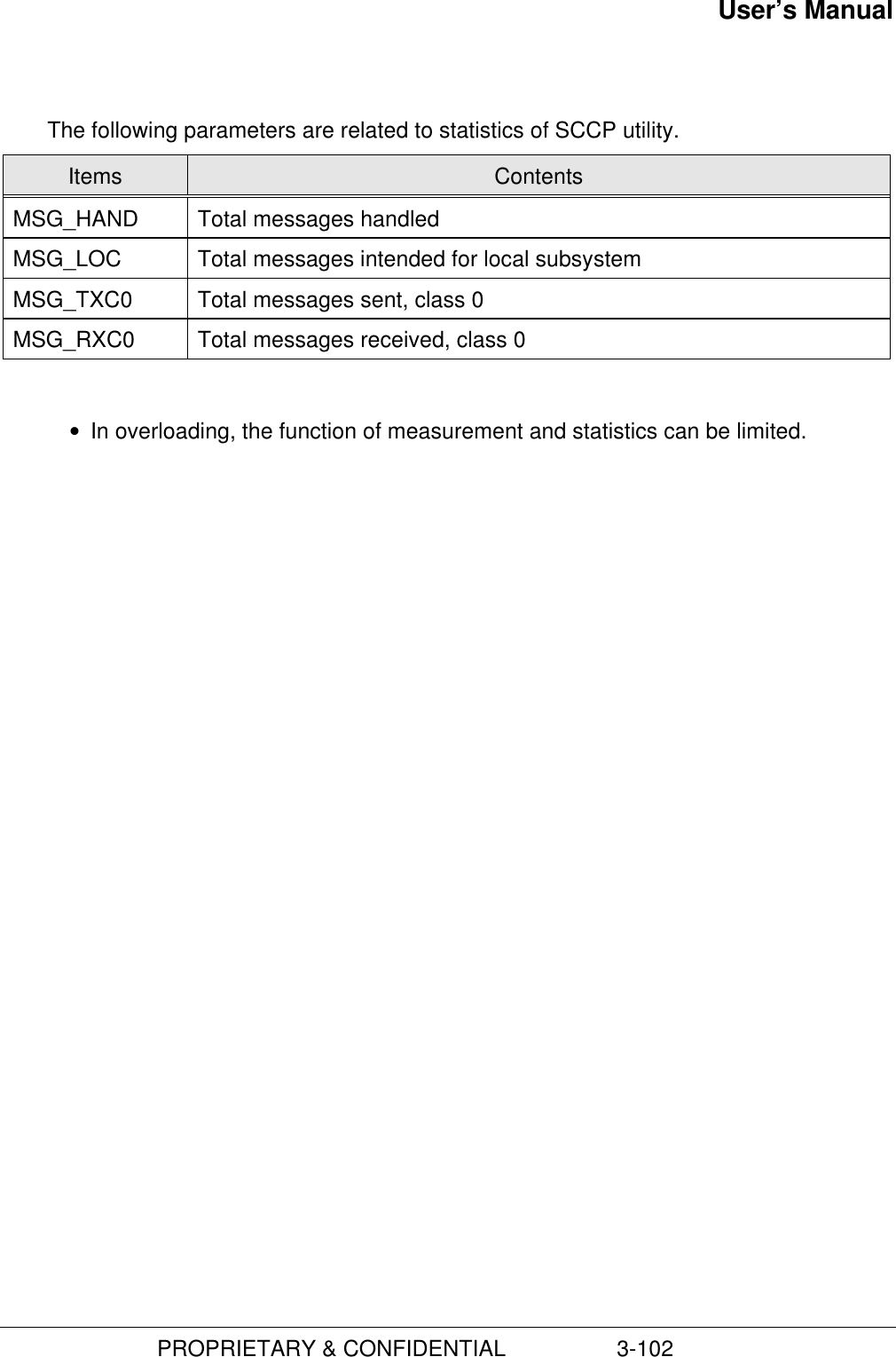 User’s Manual                         PROPRIETARY &amp; CONFIDENTIAL                  3-102The following parameters are related to statistics of SCCP utility.Items ContentsMSG_HAND Total messages handledMSG_LOC Total messages intended for local subsystemMSG_TXC0 Total messages sent, class 0MSG_RXC0 Total messages received, class 0• In overloading, the function of measurement and statistics can be limited.