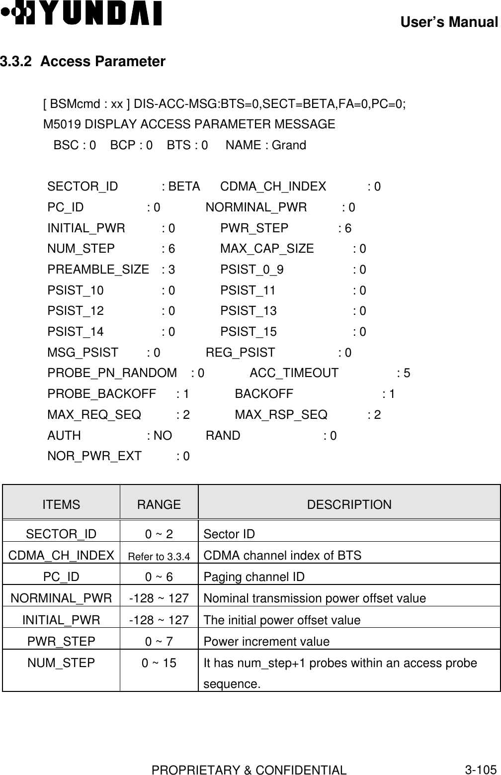 User’s ManualPROPRIETARY &amp; CONFIDENTIAL3-1053.3.2  Access Parameter[ BSMcmd : xx ] DIS-ACC-MSG:BTS=0,SECT=BETA,FA=0,PC=0;M5019 DISPLAY ACCESS PARAMETER MESSAGE   BSC : 0    BCP : 0    BTS : 0     NAME : Grand   SECTOR_ID        : BETA CDMA_CH_INDEX   : 0   PC_ID              : 0 NORMINAL_PWR          : 0   INITIAL_PWR       : 0 PWR_STEP              : 6   NUM_STEP         : 6 MAX_CAP_SIZE           : 0   PREAMBLE_SIZE   : 3 PSIST_0_9          : 0   PSIST_10           : 0 PSIST_11               : 0   PSIST_12           : 0 PSIST_13               : 0   PSIST_14           : 0 PSIST_15               : 0   MSG_PSIST        : 0 REG_PSIST         : 0   PROBE_PN_RANDOM : 0 ACC_TIMEOUT    : 5   PROBE_BACKOFF   : 1 BACKOFF          : 1   MAX_REQ_SEQ     : 2 MAX_RSP_SEQ           : 2   AUTH              : NO RAND                  : 0   NOR_PWR_EXT     : 0ITEMS RANGE DESCRIPTIONSECTOR_ID 0 ~ 2 Sector IDCDMA_CH_INDEX Refer to 3.3.4 CDMA channel index of BTSPC_ID 0 ~ 6 Paging channel IDNORMINAL_PWR -128 ~ 127 Nominal transmission power offset valueINITIAL_PWR -128 ~ 127 The initial power offset valuePWR_STEP 0 ~ 7 Power increment valueNUM_STEP 0 ~ 15 It has num_step+1 probes within an access probesequence.