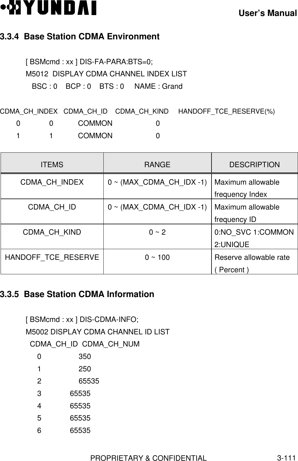 User’s ManualPROPRIETARY &amp; CONFIDENTIAL3-1113.3.4  Base Station CDMA Environment[ BSMcmd : xx ] DIS-FA-PARA:BTS=0;M5012  DISPLAY CDMA CHANNEL INDEX LIST   BSC : 0    BCP : 0    BTS : 0     NAME : GrandCDMA_CH_INDEX   CDMA_CH_ID    CDMA_CH_KIND     HANDOFF_TCE_RESERVE(%)        0              0            COMMON                     0        1              1            COMMON                     0ITEMS RANGE DESCRIPTIONCDMA_CH_INDEX 0 ~ (MAX_CDMA_CH_IDX -1) Maximum allowablefrequency IndexCDMA_CH_ID 0 ~ (MAX_CDMA_CH_IDX -1) Maximum allowablefrequency IDCDMA_CH_KIND 0 ~ 2 0:NO_SVC 1:COMMON2:UNIQUEHANDOFF_TCE_RESERVE 0 ~ 100 Reserve allowable rate( Percent )3.3.5  Base Station CDMA Information[ BSMcmd : xx ] DIS-CDMA-INFO;M5002 DISPLAY CDMA CHANNEL ID LIST  CDMA_CH_ID  CDMA_CH_NUM           0            350           1            250           2         65535           3         65535           4         65535           5         65535           6         65535