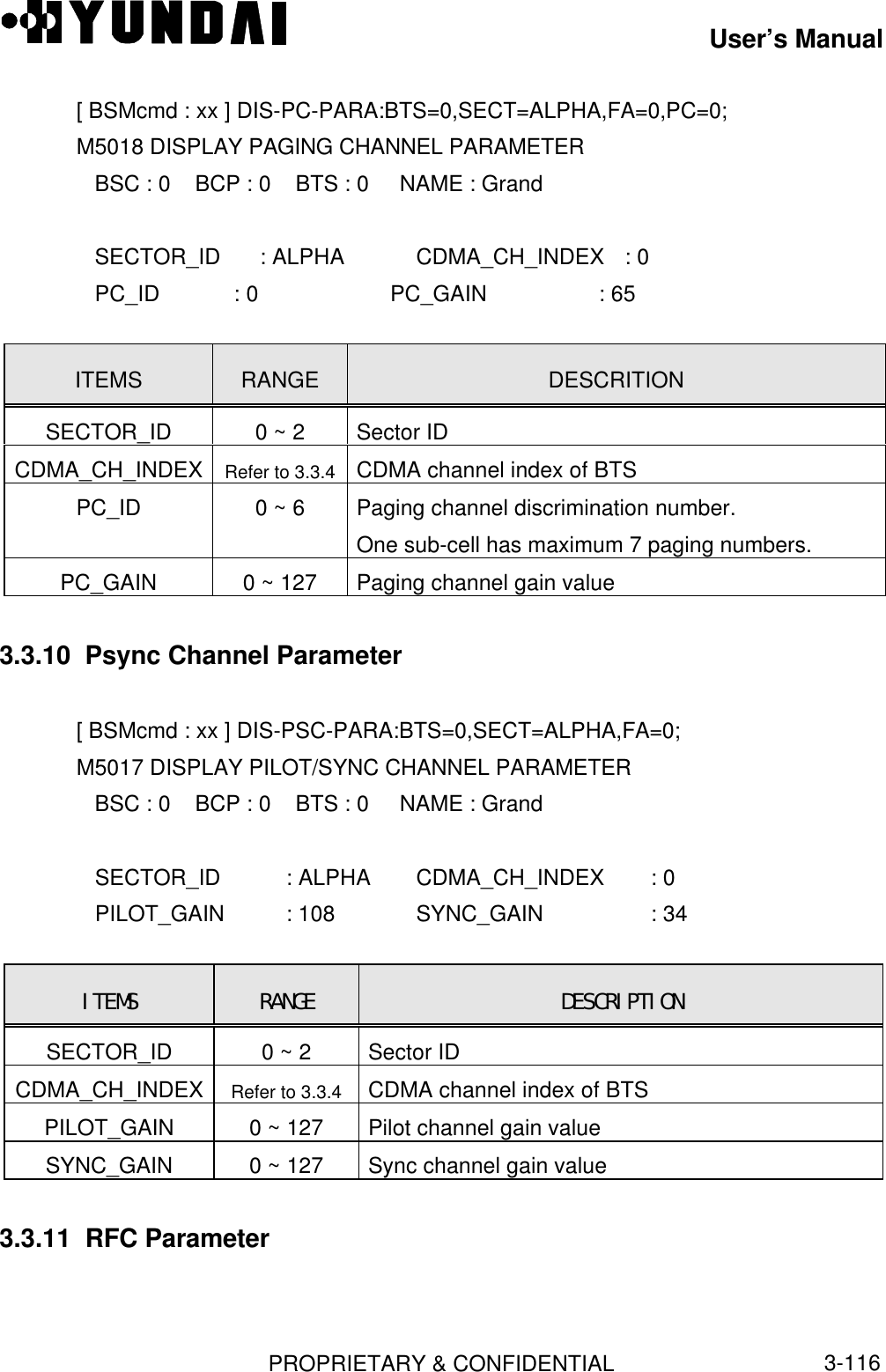 User’s ManualPROPRIETARY &amp; CONFIDENTIAL3-116[ BSMcmd : xx ] DIS-PC-PARA:BTS=0,SECT=ALPHA,FA=0,PC=0;M5018 DISPLAY PAGING CHANNEL PARAMETER   BSC : 0    BCP : 0    BTS : 0     NAME : Grand   SECTOR_ID   : ALPHA CDMA_CH_INDEX   : 0   PC_ID           : 0 PC_GAIN          : 65ITEMS RANGE DESCRITIONSECTOR_ID 0 ~ 2 Sector IDCDMA_CH_INDEX Refer to 3.3.4 CDMA channel index of BTSPC_ID 0 ~ 6 Paging channel discrimination number.One sub-cell has maximum 7 paging numbers.PC_GAIN 0 ~ 127 Paging channel gain value3.3.10  Psync Channel Parameter[ BSMcmd : xx ] DIS-PSC-PARA:BTS=0,SECT=ALPHA,FA=0;M5017 DISPLAY PILOT/SYNC CHANNEL PARAMETER   BSC : 0    BCP : 0    BTS : 0     NAME : Grand   SECTOR_ID : ALPHA CDMA_CH_INDEX : 0   PILOT_GAIN : 108 SYNC_GAIN : 34ITEMS RANGE DESCRIPTIONSECTOR_ID 0 ~ 2 Sector IDCDMA_CH_INDEX Refer to 3.3.4 CDMA channel index of BTSPILOT_GAIN 0 ~ 127 Pilot channel gain valueSYNC_GAIN 0 ~ 127 Sync channel gain value3.3.11  RFC Parameter