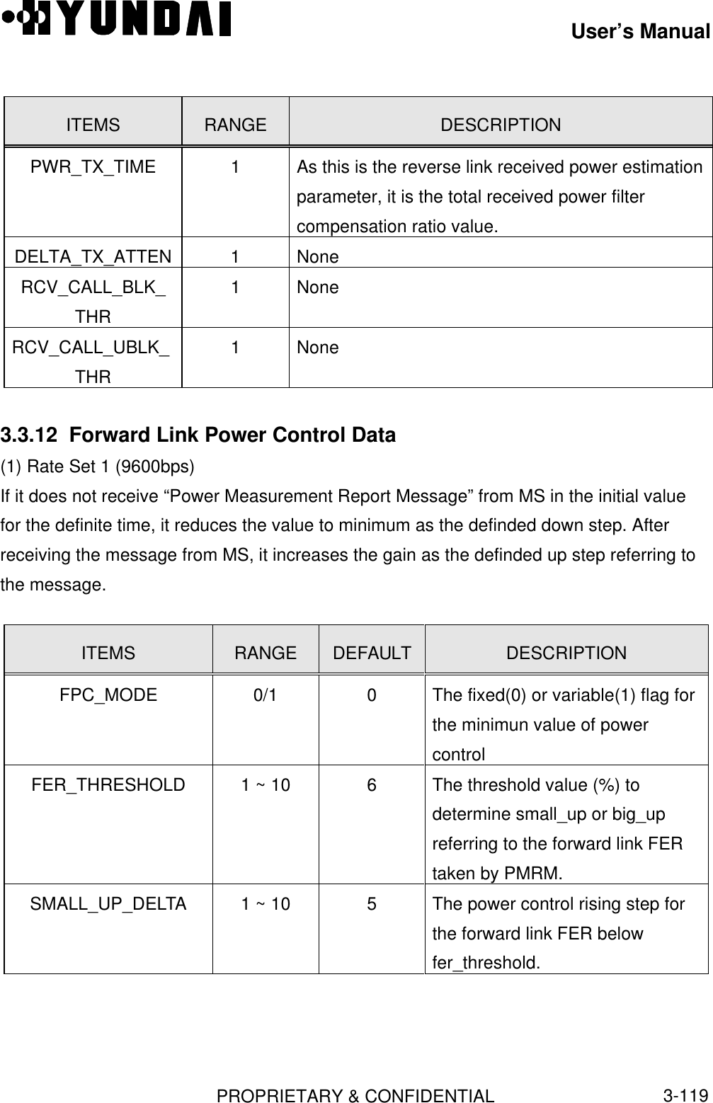 User’s ManualPROPRIETARY &amp; CONFIDENTIAL3-119ITEMS RANGE DESCRIPTIONPWR_TX_TIME 1As this is the reverse link received power estimationparameter, it is the total received power filtercompensation ratio value.DELTA_TX_ATTEN 1NoneRCV_CALL_BLK_THR1NoneRCV_CALL_UBLK_THR1None3.3.12  Forward Link Power Control Data(1) Rate Set 1 (9600bps)If it does not receive “Power Measurement Report Message” from MS in the initial valuefor the definite time, it reduces the value to minimum as the definded down step. Afterreceiving the message from MS, it increases the gain as the definded up step referring tothe message.ITEMS RANGE DEFAULT DESCRIPTIONFPC_MODE 0/1 0The fixed(0) or variable(1) flag forthe minimun value of powercontrolFER_THRESHOLD 1 ~ 10 6The threshold value (%) todetermine small_up or big_upreferring to the forward link FERtaken by PMRM.SMALL_UP_DELTA1 ~ 10 5The power control rising step forthe forward link FER belowfer_threshold.