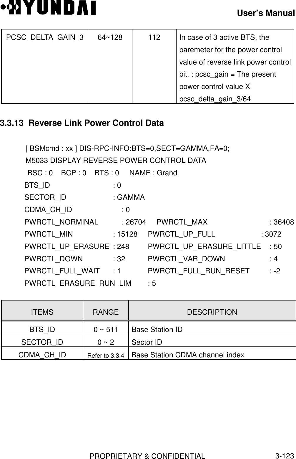 User’s ManualPROPRIETARY &amp; CONFIDENTIAL3-123PCSC_DELTA_GAIN_3 64~128 112 In case of 3 active BTS, theparemeter for the power controlvalue of reverse link power controlbit. : pcsc_gain = The presentpower control value Xpcsc_delta_gain_3/643.3.13  Reverse Link Power Control Data[ BSMcmd : xx ] DIS-RPC-INFO:BTS=0,SECT=GAMMA,FA=0;M5033 DISPLAY REVERSE POWER CONTROL DATA BSC : 0    BCP : 0    BTS : 0     NAME : Grand   BTS_ID : 0   SECTOR_ID  : GAMMA   CDMA_CH_ID : 0   PWRCTL_NORMINAL : 26704 PWRCTL_MAX : 36408   PWRCTL_MIN : 15128 PWRCTL_UP_FULL : 3072   PWRCTL_UP_ERASURE : 248 PWRCTL_UP_ERASURE_LITTLE : 50   PWRCTL_DOWN : 32 PWRCTL_VAR_DOWN : 4   PWRCTL_FULL_WAIT : 1 PWRCTL_FULL_RUN_RESET : -2   PWRCTL_ERASURE_RUN_LIM : 5ITEMS RANGE DESCRIPTIONBTS_ID 0 ~ 511 Base Station IDSECTOR_ID 0 ~ 2 Sector IDCDMA_CH_ID Refer to 3.3.4 Base Station CDMA channel index