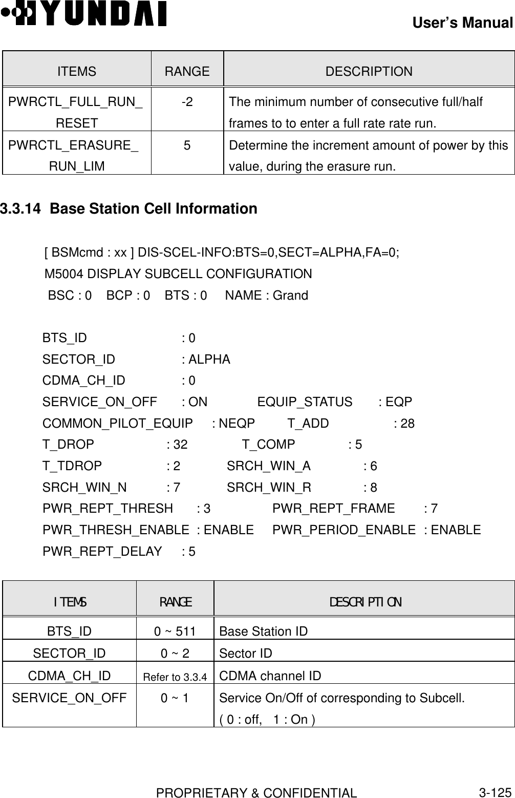 User’s ManualPROPRIETARY &amp; CONFIDENTIAL3-125ITEMS RANGE DESCRIPTIONPWRCTL_FULL_RUN_RESET-2 The minimum number of consecutive full/halfframes to to enter a full rate rate run.PWRCTL_ERASURE_RUN_LIM5Determine the increment amount of power by thisvalue, during the erasure run.3.3.14  Base Station Cell Information[ BSMcmd : xx ] DIS-SCEL-INFO:BTS=0,SECT=ALPHA,FA=0;M5004 DISPLAY SUBCELL CONFIGURATION BSC : 0    BCP : 0    BTS : 0     NAME : Grand   BTS_ID           : 0   SECTOR_ID        : ALPHA   CDMA_CH_ID       : 0   SERVICE_ON_OFF      : ON EQUIP_STATUS       : EQP   COMMON_PILOT_EQUIP  : NEQP T_ADD                 : 28   T_DROP              : 32 T_COMP              : 5   T_TDROP             : 2     SRCH_WIN_A        : 6   SRCH_WIN_N           : 7     SRCH_WIN_R       : 8   PWR_REPT_THRESH : 3 PWR_REPT_FRAME  : 7   PWR_THRESH_ENABLE : ENABLE PWR_PERIOD_ENABLE : ENABLE   PWR_REPT_DELAY     : 5ITEMS RANGE DESCRIPTIONBTS_ID 0 ~ 511 Base Station IDSECTOR_ID 0 ~ 2 Sector IDCDMA_CH_ID Refer to 3.3.4 CDMA channel IDSERVICE_ON_OFF 0 ~ 1 Service On/Off of corresponding to Subcell.( 0 : off,   1 : On )