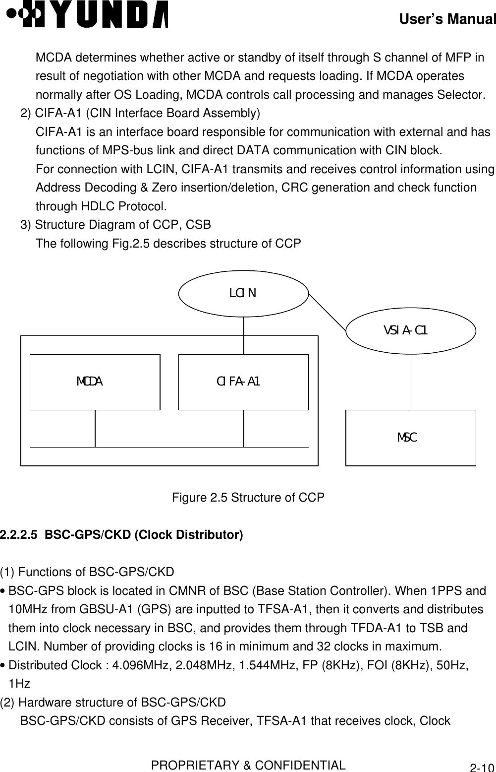 User’s ManualPROPRIETARY &amp; CONFIDENTIAL2-10MCDA determines whether active or standby of itself through S channel of MFP inresult of negotiation with other MCDA and requests loading. If MCDA operatesnormally after OS Loading, MCDA controls call processing and manages Selector.2) CIFA-A1 (CIN Interface Board Assembly)CIFA-A1 is an interface board responsible for communication with external and hasfunctions of MPS-bus link and direct DATA communication with CIN block.For connection with LCIN, CIFA-A1 transmits and receives control information usingAddress Decoding &amp; Zero insertion/deletion, CRC generation and check functionthrough HDLC Protocol.3) Structure Diagram of CCP, CSBThe following Fig.2.5 describes structure of CCPLCINVSIA-C1CIFA-A1MCDAMSCFigure 2.5 Structure of CCP2.2.2.5  BSC-GPS/CKD (Clock Distributor)(1) Functions of BSC-GPS/CKD• BSC-GPS block is located in CMNR of BSC (Base Station Controller). When 1PPS and10MHz from GBSU-A1 (GPS) are inputted to TFSA-A1, then it converts and distributesthem into clock necessary in BSC, and provides them through TFDA-A1 to TSB andLCIN. Number of providing clocks is 16 in minimum and 32 clocks in maximum.• Distributed Clock : 4.096MHz, 2.048MHz, 1.544MHz, FP (8KHz), FOI (8KHz), 50Hz,1Hz(2) Hardware structure of BSC-GPS/CKDBSC-GPS/CKD consists of GPS Receiver, TFSA-A1 that receives clock, Clock