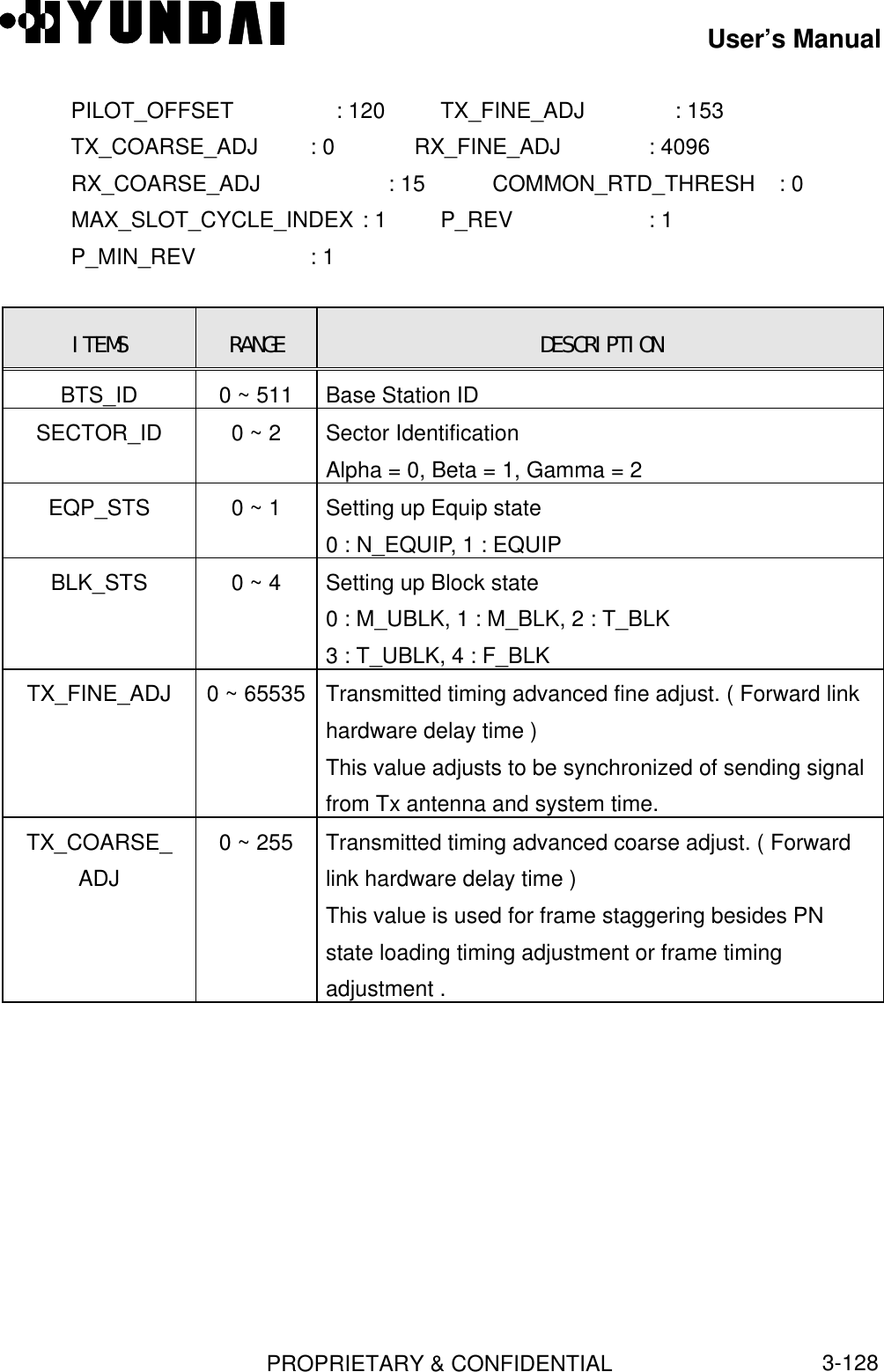 User’s ManualPROPRIETARY &amp; CONFIDENTIAL3-128   PILOT_OFFSET        : 120  TX_FINE_ADJ           : 153   TX_COARSE_ADJ        : 0   RX_FINE_ADJ           : 4096   RX_COARSE_ADJ : 15 COMMON_RTD_THRESH   : 0   MAX_SLOT_CYCLE_INDEX : 1     P_REV                 : 1   P_MIN_REV             : 1ITEMS RANGE DESCRIPTIONBTS_ID 0 ~ 511 Base Station IDSECTOR_ID 0 ~ 2 Sector IdentificationAlpha = 0, Beta = 1, Gamma = 2EQP_STS 0 ~ 1 Setting up Equip state0 : N_EQUIP, 1 : EQUIPBLK_STS 0 ~ 4 Setting up Block state0 : M_UBLK, 1 : M_BLK, 2 : T_BLK3 : T_UBLK, 4 : F_BLKTX_FINE_ADJ 0 ~ 65535 Transmitted timing advanced fine adjust. ( Forward linkhardware delay time )This value adjusts to be synchronized of sending signalfrom Tx antenna and system time.TX_COARSE_ADJ0 ~ 255 Transmitted timing advanced coarse adjust. ( Forwardlink hardware delay time )This value is used for frame staggering besides PNstate loading timing adjustment or frame timingadjustment .