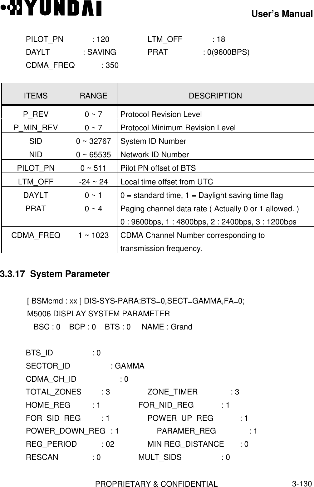 User’s ManualPROPRIETARY &amp; CONFIDENTIAL3-130   PILOT_PN    : 120          LTM_OFF     : 18   DAYLT       : SAVING      PRAT        : 0(9600BPS)   CDMA_FREQ  : 350ITEMS RANGE DESCRIPTIONP_REV 0 ~ 7 Protocol Revision LevelP_MIN_REV 0 ~ 7 Protocol Minimum Revision LevelSID 0 ~ 32767 System ID NumberNID 0 ~ 65535 Network ID NumberPILOT_PN 0 ~ 511 Pilot PN offset of BTSLTM_OFF -24 ~ 24 Local time offset from UTCDAYLT 0 ~ 1 0 = standard time, 1 = Daylight saving time flagPRAT 0 ~ 4 Paging channel data rate ( Actually 0 or 1 allowed. )0 : 9600bps, 1 : 4800bps, 2 : 2400bps, 3 : 1200bpsCDMA_FREQ 1 ~ 1023 CDMA Channel Number corresponding totransmission frequency.3.3.17  System Parameter[ BSMcmd : xx ] DIS-SYS-PARA:BTS=0,SECT=GAMMA,FA=0;M5006 DISPLAY SYSTEM PARAMETER   BSC : 0    BCP : 0    BTS : 0     NAME : Grand   BTS_ID               : 0   SECTOR_ID : GAMMA   CDMA_CH_ID : 0   TOTAL_ZONES       : 3 ZONE_TIMER          : 3   HOME_REG          : 1 FOR_NID_REG        : 1   FOR_SID_REG        : 1 POWER_UP_REG        : 1   POWER_DOWN_REG  : 1 PARAMER_REG        : 1   REG_PERIOD         : 02 MIN REG_DISTANCE     : 0   RESCAN              : 0 MULT_SIDS         : 0