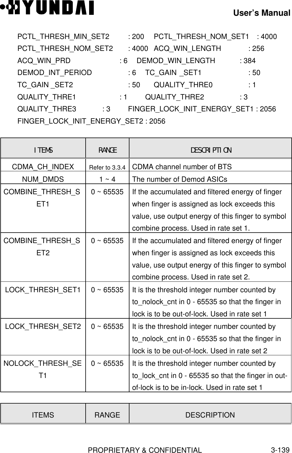 User’s ManualPROPRIETARY &amp; CONFIDENTIAL3-139PCTL_THRESH_MIN_SET2 : 200 PCTL_THRESH_NOM_SET1 : 4000PCTL_THRESH_NOM_SET2 : 4000 ACQ_WIN_LENGTH    : 256ACQ_WIN_PRD       : 6    DEMOD_WIN_LENGTH : 384DEMOD_INT_PERIOD  : 6    TC_GAIN _SET1 : 50TC_GAIN _SET2 : 50 QUALITY_THRE0     : 1QUALITY_THRE1    : 1 QUALITY_THRE2     : 3QUALITY_THRE3 : 3  FINGER_LOCK_INIT_ENERGY_SET1 : 2056FINGER_LOCK_INIT_ENERGY_SET2 : 2056ITEMS RANGE DESCRIPTIONCDMA_CH_INDEX Refer to 3.3.4 CDMA channel number of BTSNUM_DMDS 1 ~ 4 The number of Demod ASICsCOMBINE_THRESH_SET10 ~ 65535 If the accumulated and filtered energy of fingerwhen finger is assigned as lock exceeds thisvalue, use output energy of this finger to symbolcombine process. Used in rate set 1.COMBINE_THRESH_SET20 ~ 65535 If the accumulated and filtered energy of fingerwhen finger is assigned as lock exceeds thisvalue, use output energy of this finger to symbolcombine process. Used in rate set 2.LOCK_THRESH_SET1 0 ~ 65535 It is the threshold integer number counted byto_nolock_cnt in 0 - 65535 so that the finger inlock is to be out-of-lock. Used in rate set 1LOCK_THRESH_SET2 0 ~ 65535 It is the threshold integer number counted byto_nolock_cnt in 0 - 65535 so that the finger inlock is to be out-of-lock. Used in rate set 2NOLOCK_THRESH_SET10 ~ 65535 It is the threshold integer number counted byto_lock_cnt in 0 - 65535 so that the finger in out-of-lock is to be in-lock. Used in rate set 1ITEMS RANGE DESCRIPTION