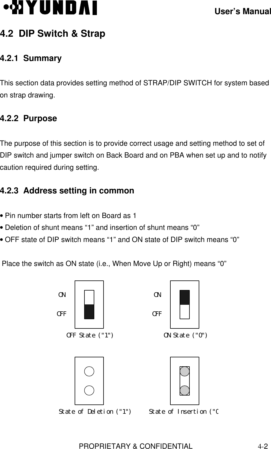 User’s ManualPROPRIETARY &amp; CONFIDENTIAL4-24.2  DIP Switch &amp; Strap4.2.1  SummaryThis section data provides setting method of STRAP/DIP SWITCH for system basedon strap drawing.4.2.2  PurposeThe purpose of this section is to provide correct usage and setting method to set ofDIP switch and jumper switch on Back Board and on PBA when set up and to notifycaution required during setting.4.2.3  Address setting in common• Pin number starts from left on Board as 1• Deletion of shunt means “1” and insertion of shunt means “0”• OFF state of DIP switch means “1” and ON state of DIP switch means “0” Place the switch as ON state (i.e., When Move Up or Right) means “0”ONOFFOFF State (&quot;1&quot;)ONOFFON State (&quot;0&quot;)State of Deletion (&quot;1&quot;)State of Insertion (&quot;0&quot;)