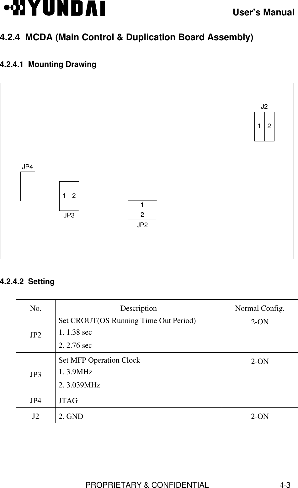 User’s ManualPROPRIETARY &amp; CONFIDENTIAL4-34.2.4  MCDA (Main Control &amp; Duplication Board Assembly)4.2.4.1  Mounting Drawing1 2121 2J2JP2JP3JP44.2.4.2  SettingNo. Description Normal Config.JP2Set CROUT(OS Running Time Out Period)1. 1.38 sec2. 2.76 sec2-ONJP3Set MFP Operation Clock1. 3.9MHz2. 3.039MHz2-ONJP4 JTAGJ2 2. GND 2-ON