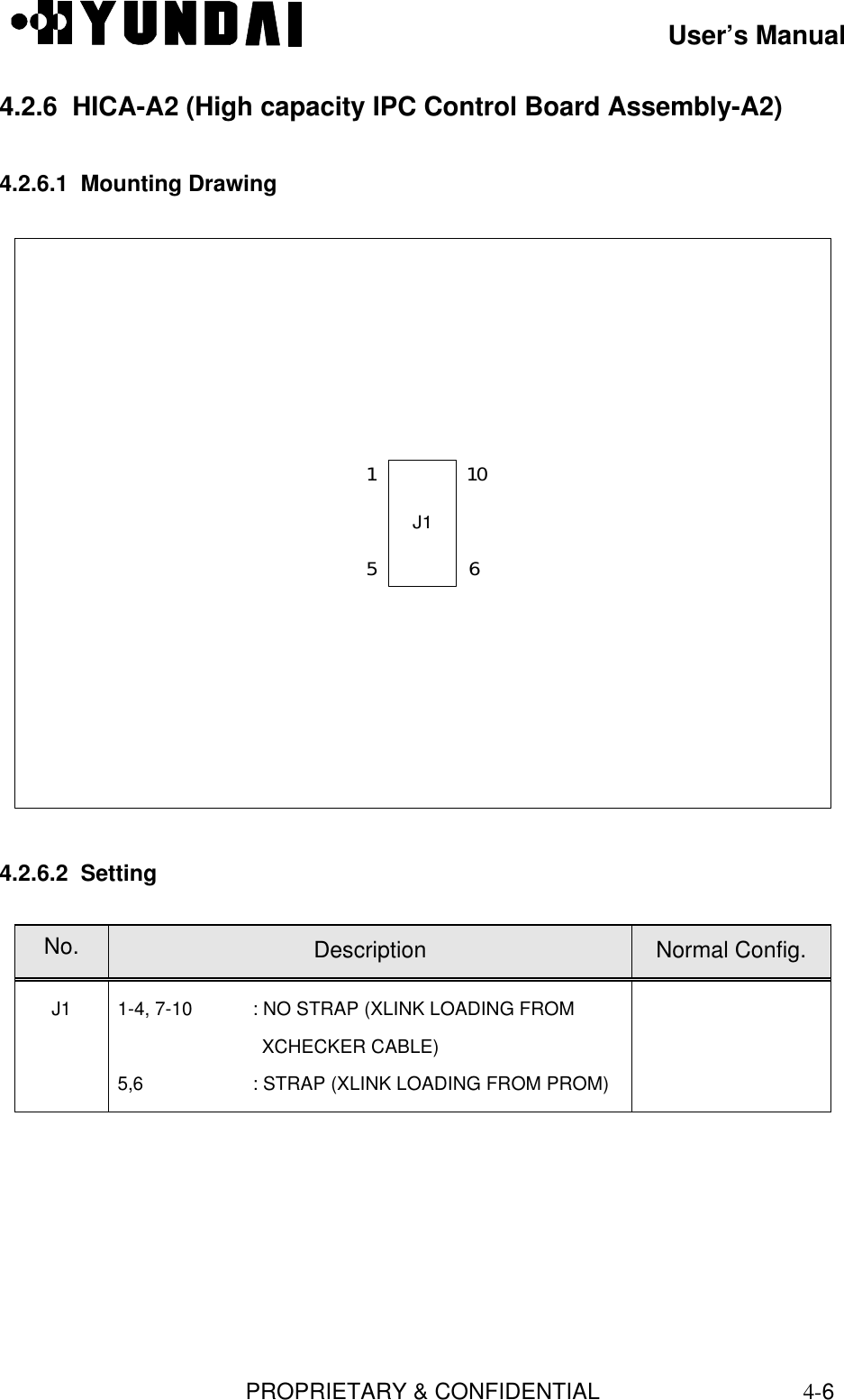 User’s ManualPROPRIETARY &amp; CONFIDENTIAL4-64.2.6  HICA-A2 (High capacity IPC Control Board Assembly-A2)4.2.6.1  Mounting DrawingJ1151064.2.6.2  SettingNo. Description Normal Config.J1 1-4, 7-10 : NO STRAP (XLINK LOADING FROMXCHECKER CABLE)5,6 : STRAP (XLINK LOADING FROM PROM)